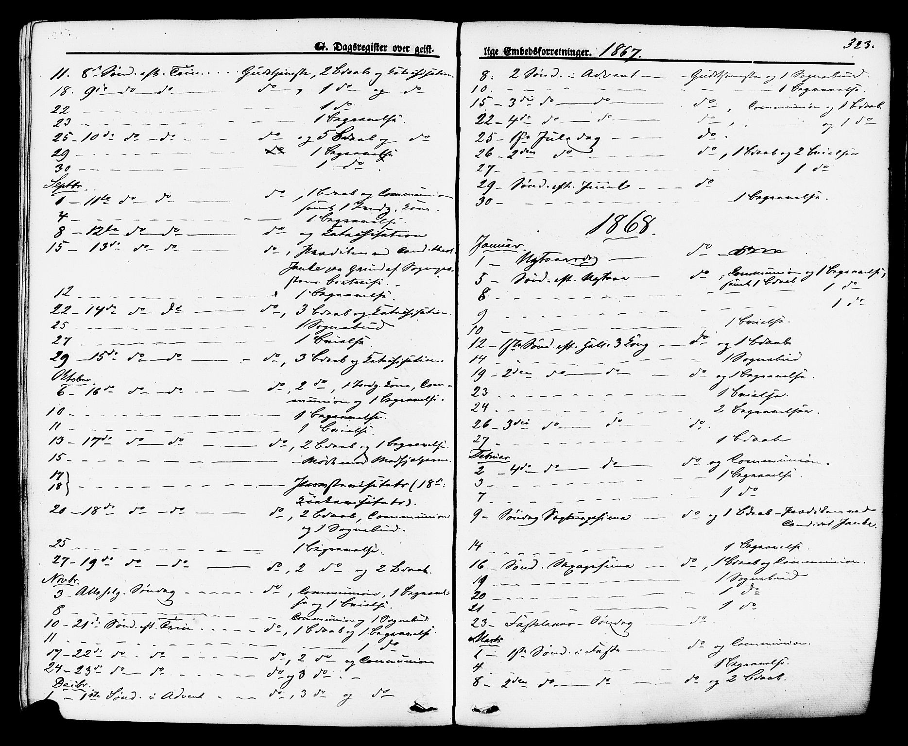Brevik kirkebøker, SAKO/A-255/F/Fa/L0006: Parish register (official) no. 6, 1866-1881, p. 323