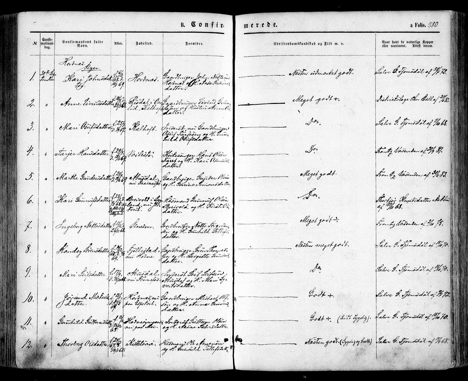 Evje sokneprestkontor, SAK/1111-0008/F/Fa/Faa/L0006: Parish register (official) no. A 6, 1866-1884, p. 280