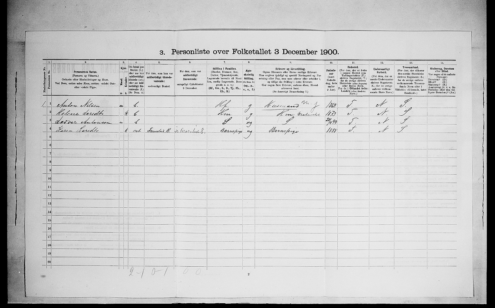 SAH, 1900 census for Ringsaker, 1900, p. 1702