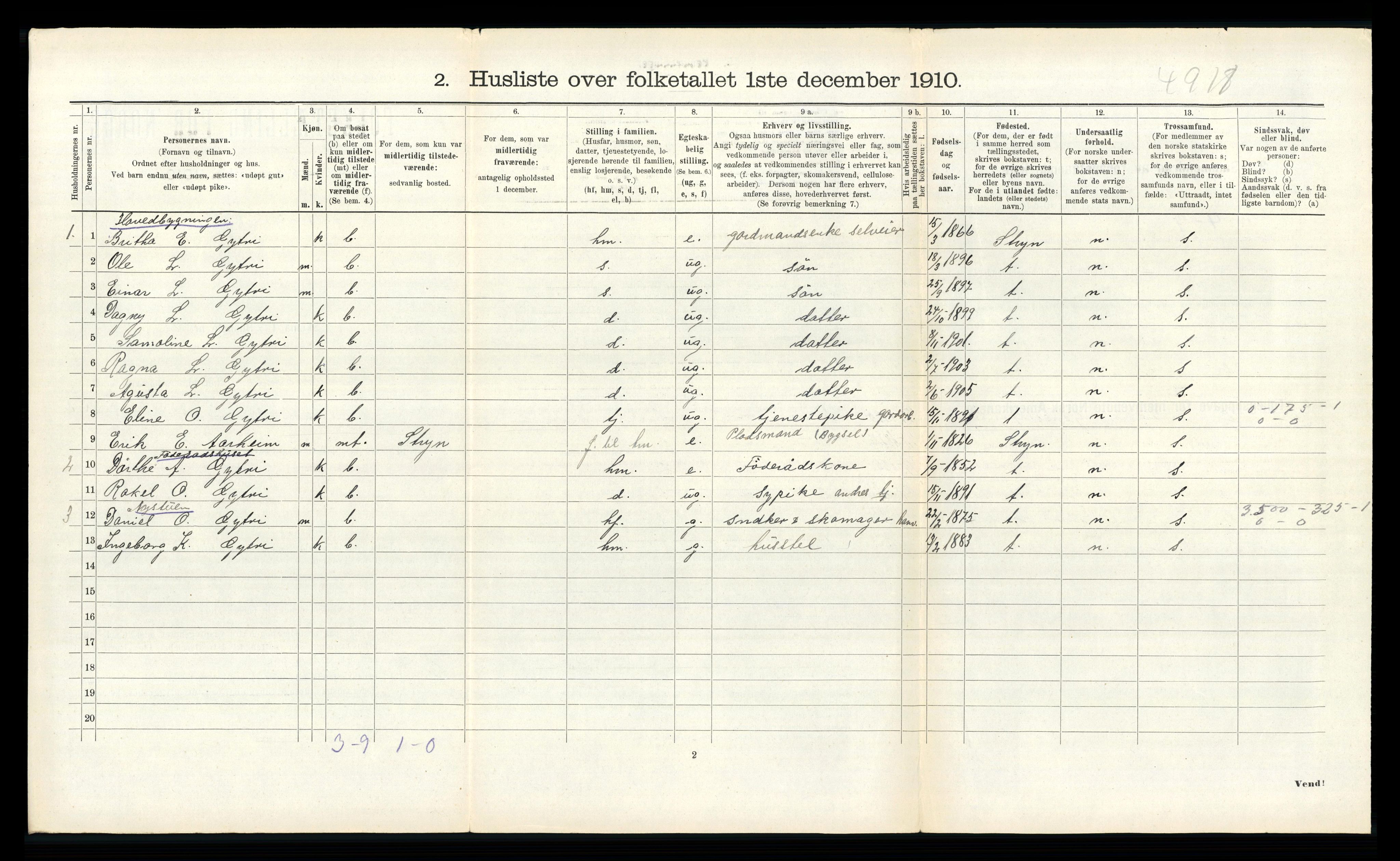 RA, 1910 census for Innvik, 1910, p. 635