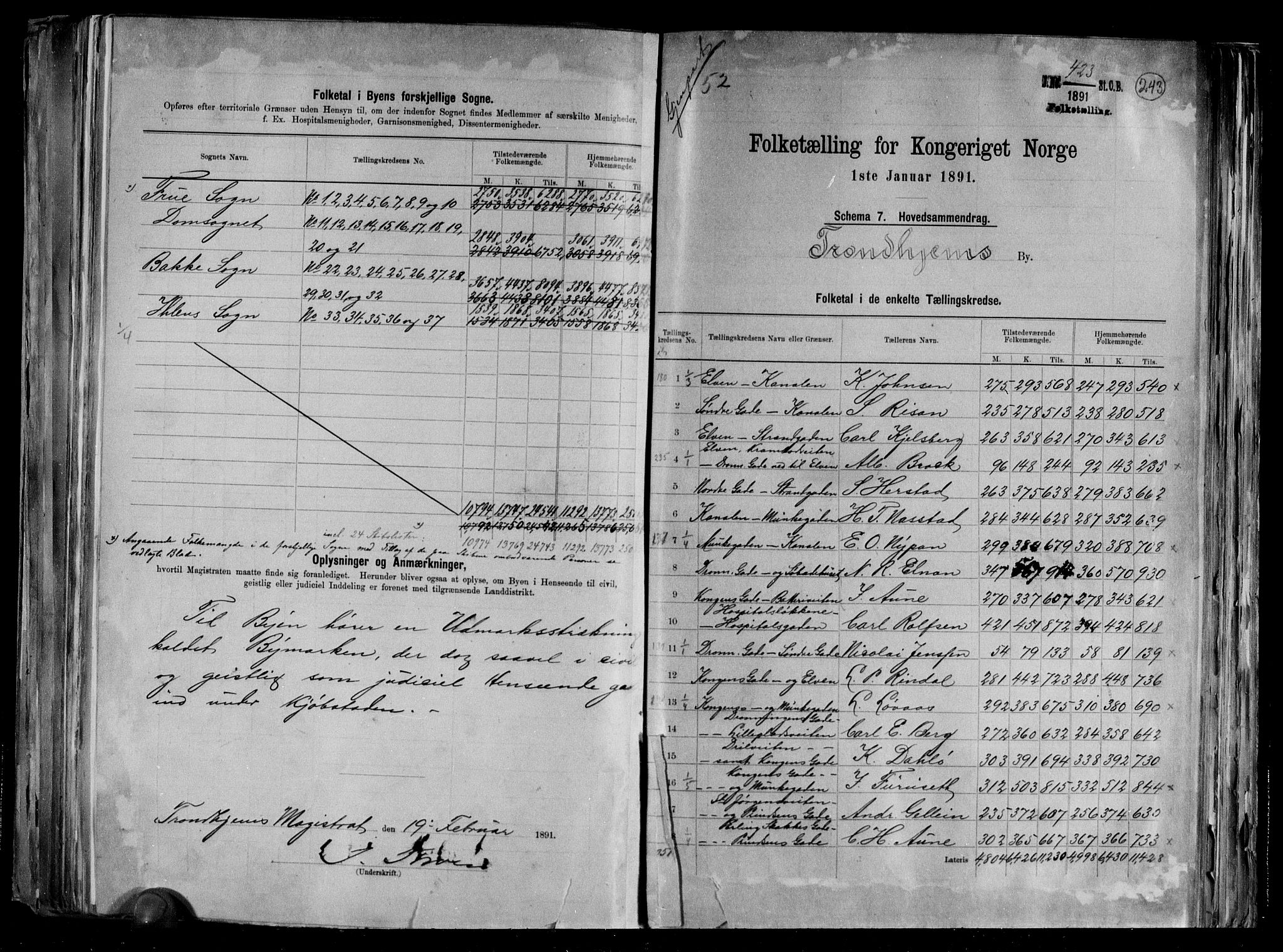 RA, 1891 census for 1601 Trondheim, 1891, p. 4