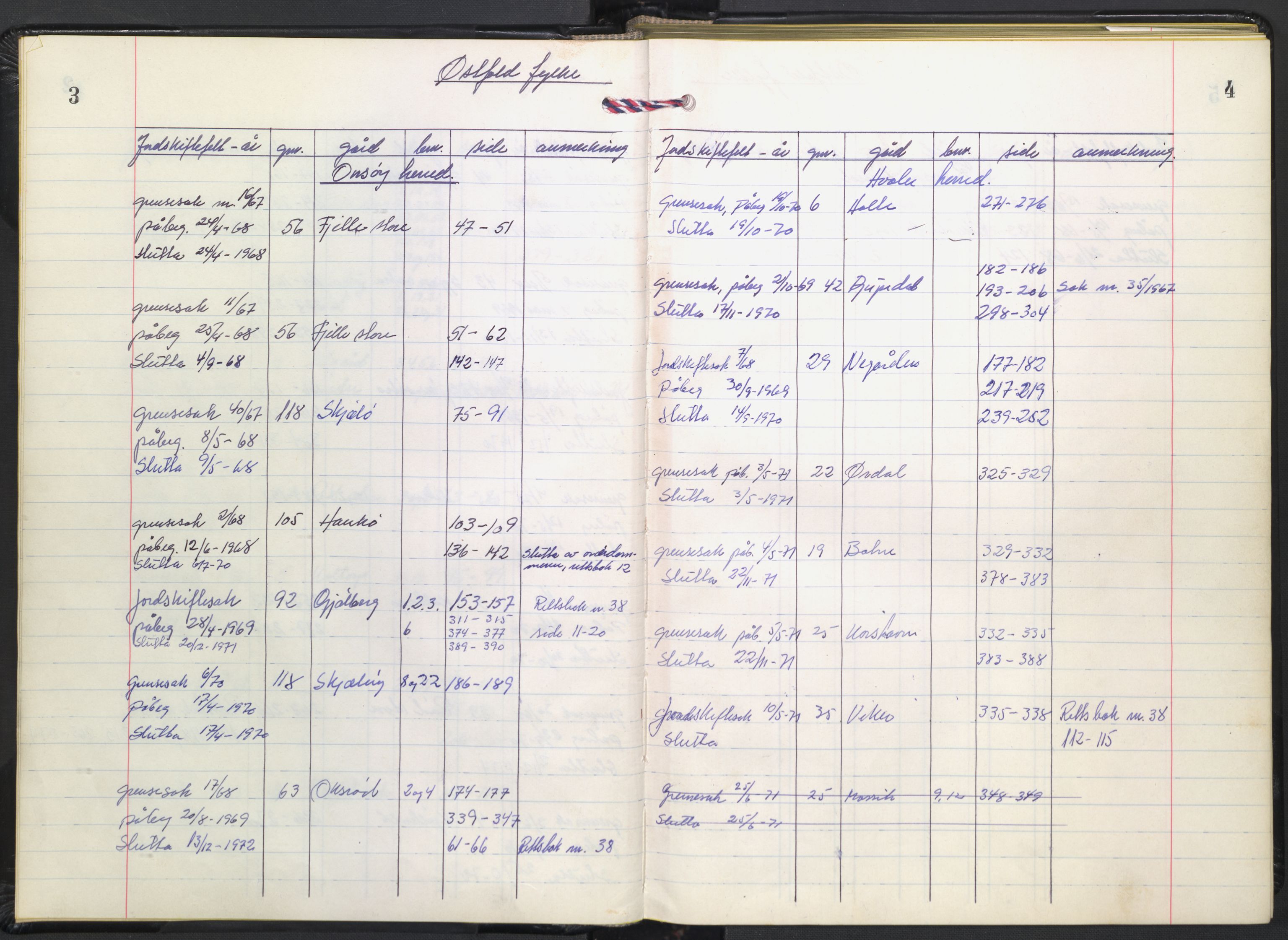 Østfold jordskifterett, AV/SAO-A-10240/F/Fc/L0029: Forhandlingsprotokoller, Onsøy domsogn, 1965-1971, p. 3-4