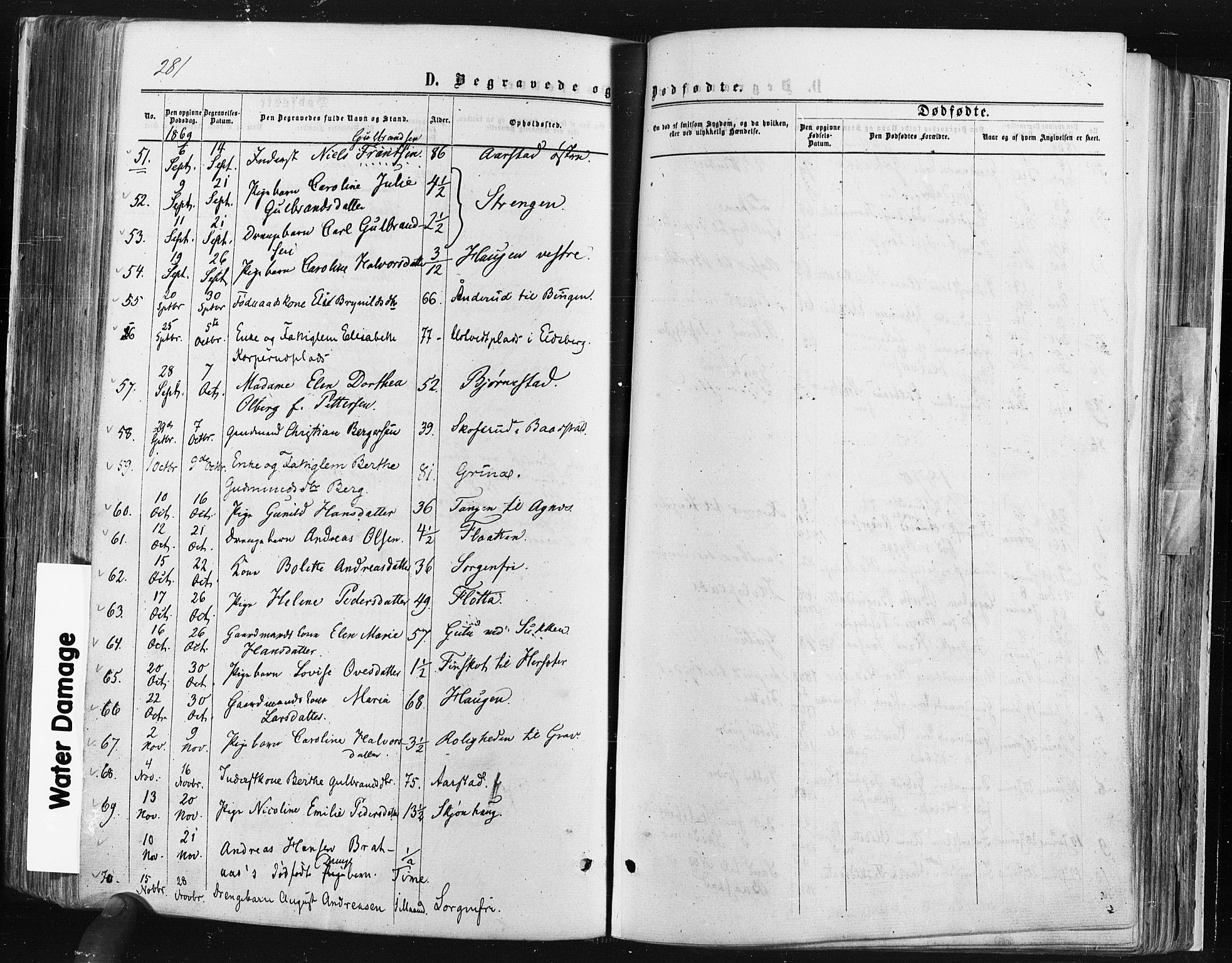 Trøgstad prestekontor Kirkebøker, SAO/A-10925/F/Fa/L0009: Parish register (official) no. I 9, 1865-1877, p. 281