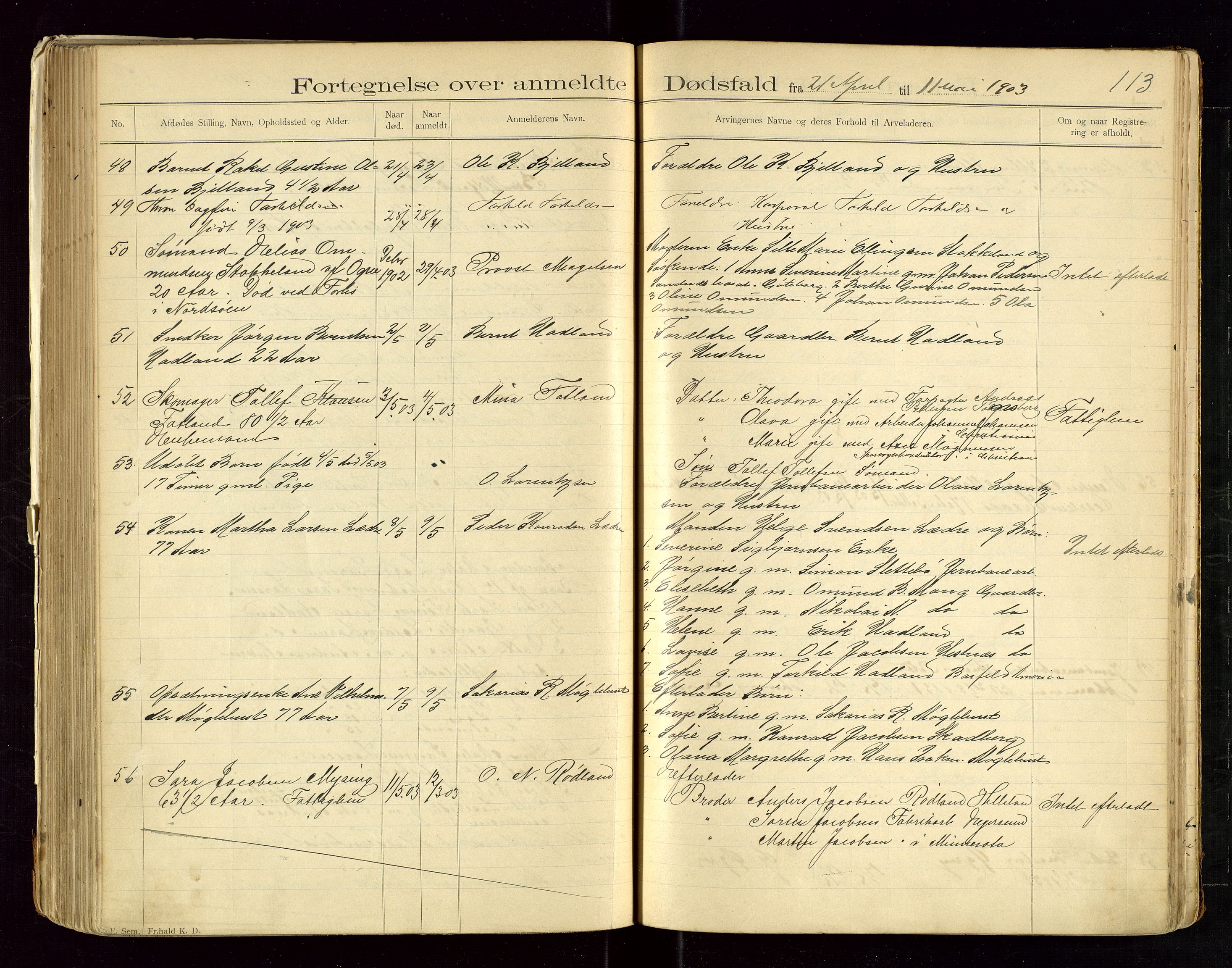 Eigersund lensmannskontor, AV/SAST-A-100171/Gga/L0004: "Dødsfalds-Protokol" m/alfabetisk navneregister, 1895-1905, p. 113