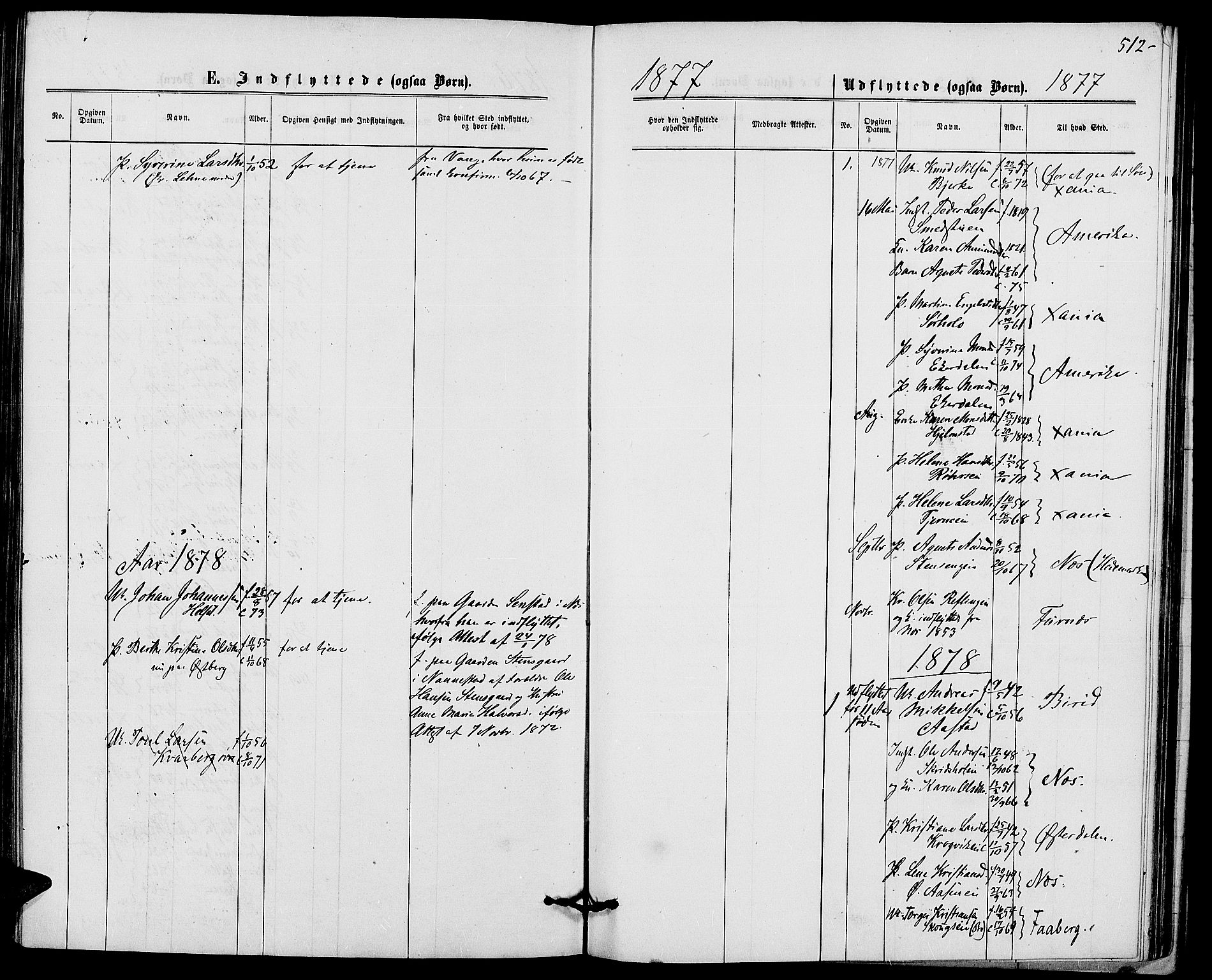 Ringsaker prestekontor, AV/SAH-PREST-014/L/La/L0008: Parish register (copy) no. 8, 1870-1878, p. 512
