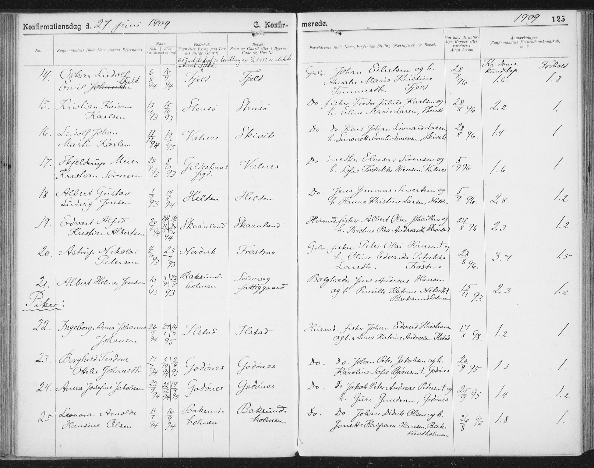 Ministerialprotokoller, klokkerbøker og fødselsregistre - Nordland, AV/SAT-A-1459/804/L0081: Parish register (official) no. 804A02, 1901-1915, p. 125