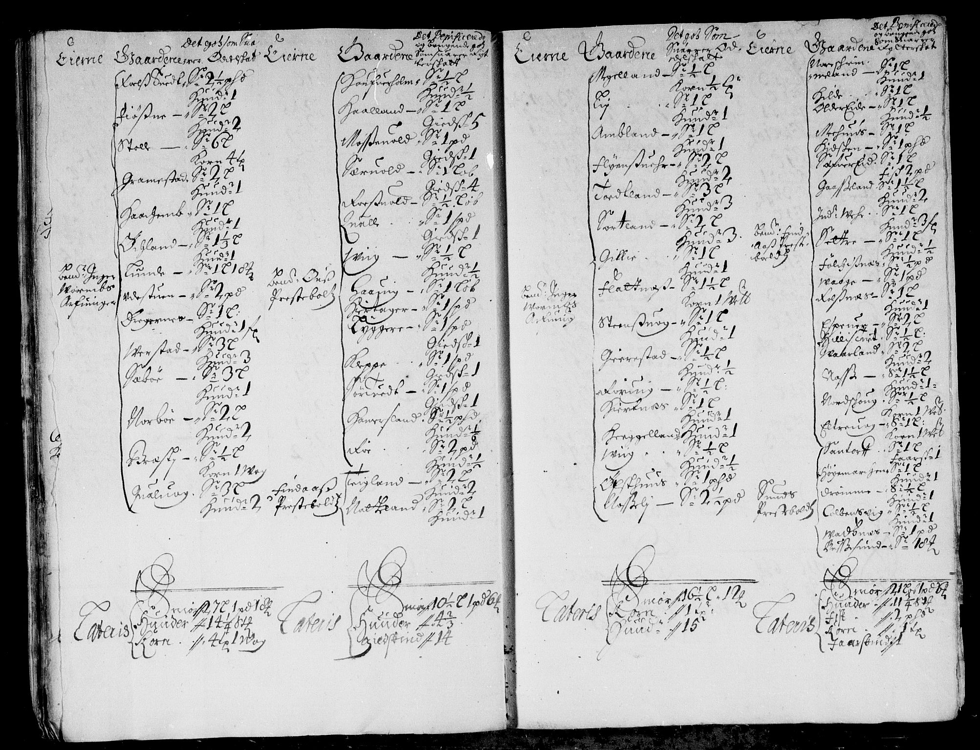 Rentekammeret inntil 1814, Reviderte regnskaper, Stiftamtstueregnskaper, Bergen stiftamt, AV/RA-EA-6043/R/Rc/L0072: Bergen stiftamt, 1684