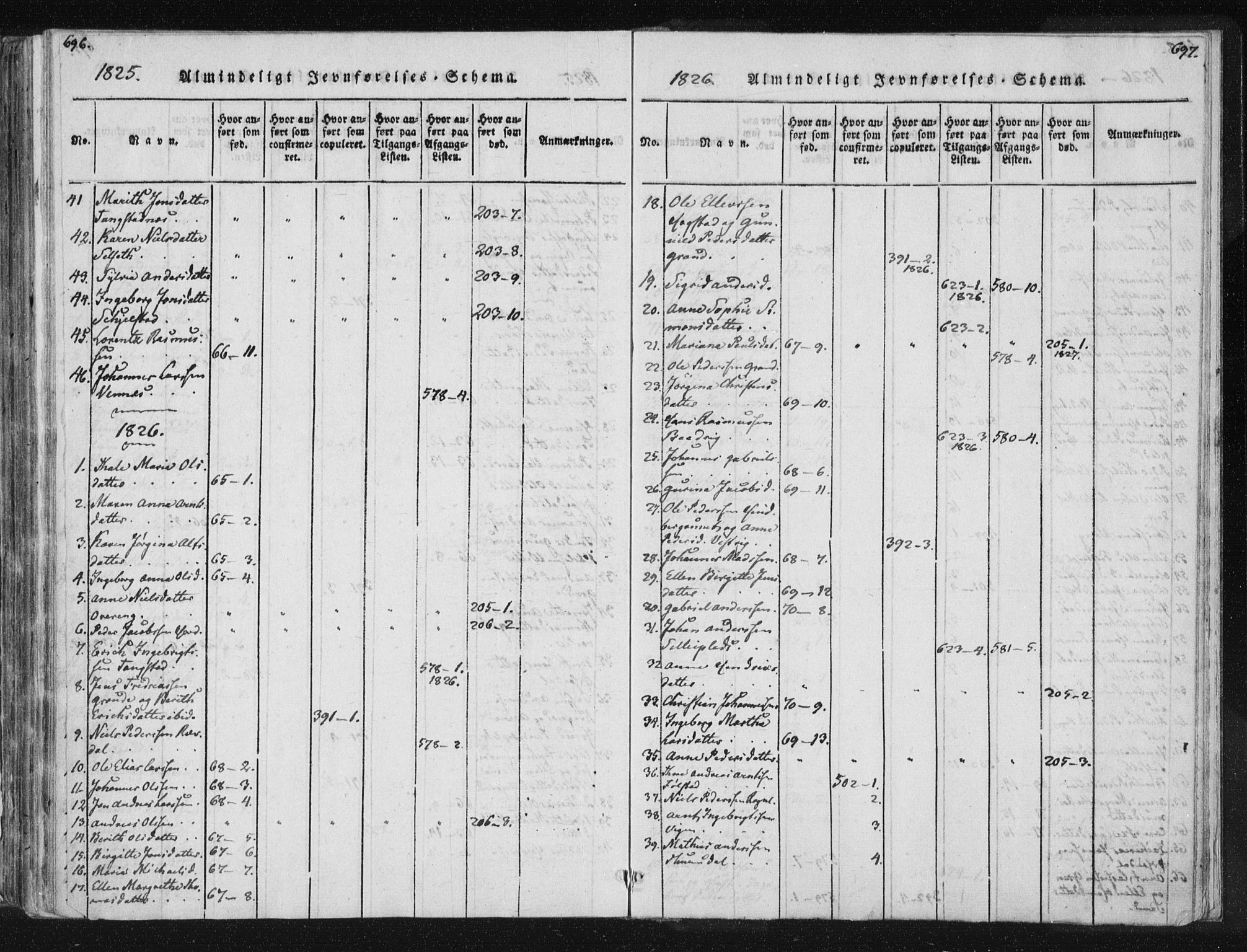 Ministerialprotokoller, klokkerbøker og fødselsregistre - Nord-Trøndelag, SAT/A-1458/744/L0417: Parish register (official) no. 744A01, 1817-1842, p. 696-697