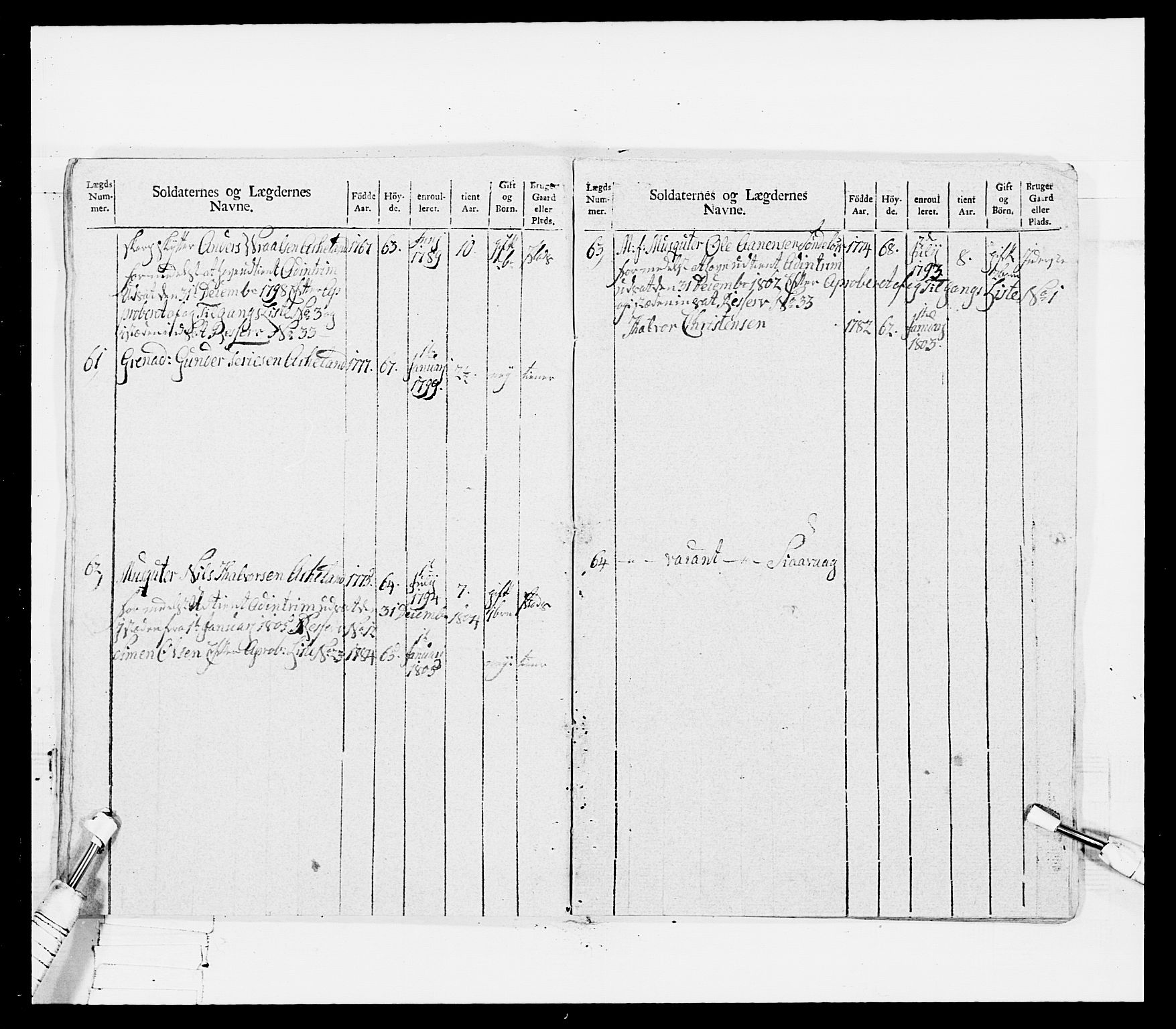 Generalitets- og kommissariatskollegiet, Det kongelige norske kommissariatskollegium, RA/EA-5420/E/Eh/L0115: Telemarkske nasjonale infanteriregiment, 1802-1805, p. 76