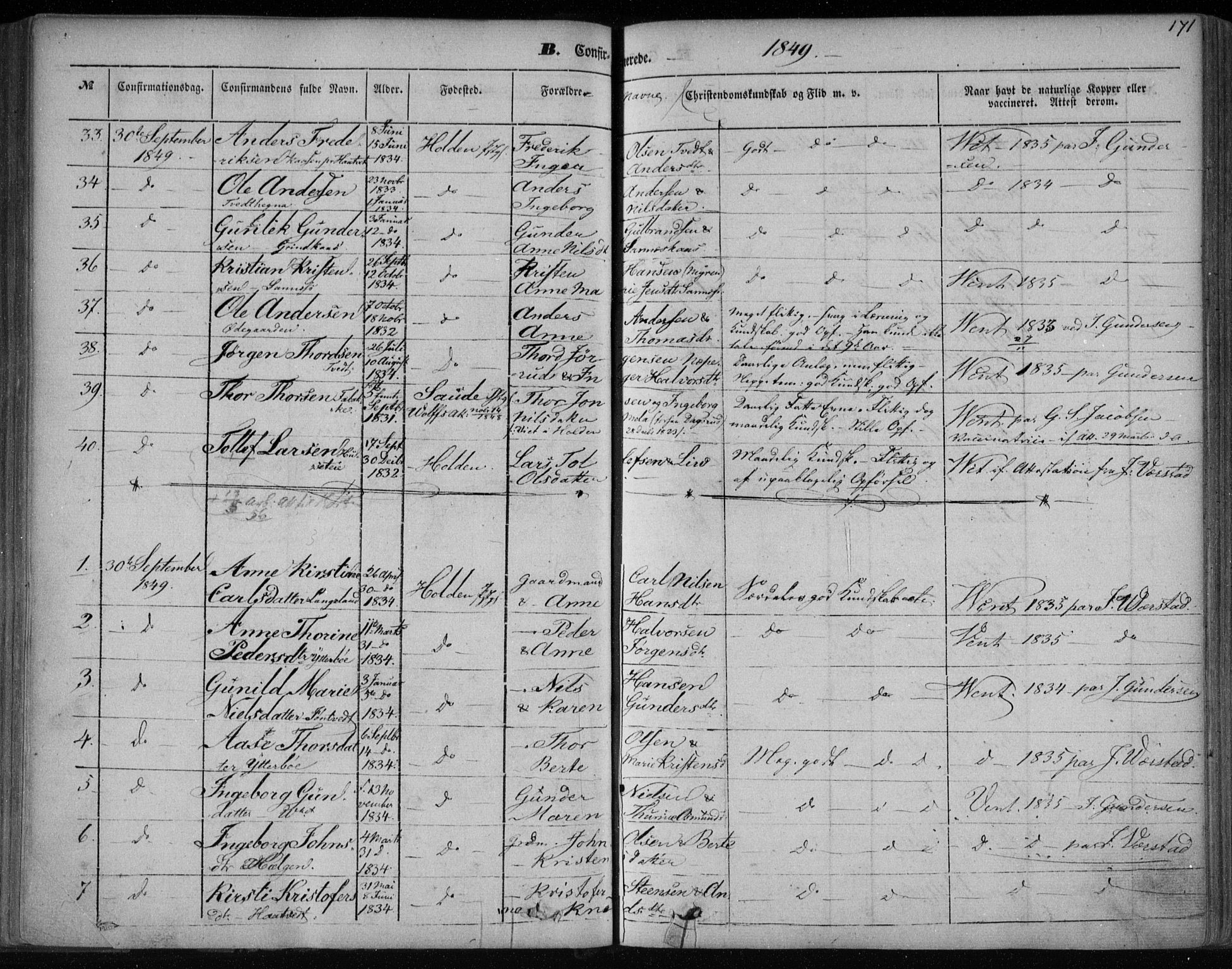 Holla kirkebøker, AV/SAKO-A-272/F/Fa/L0005: Parish register (official) no. 5, 1849-1860, p. 171