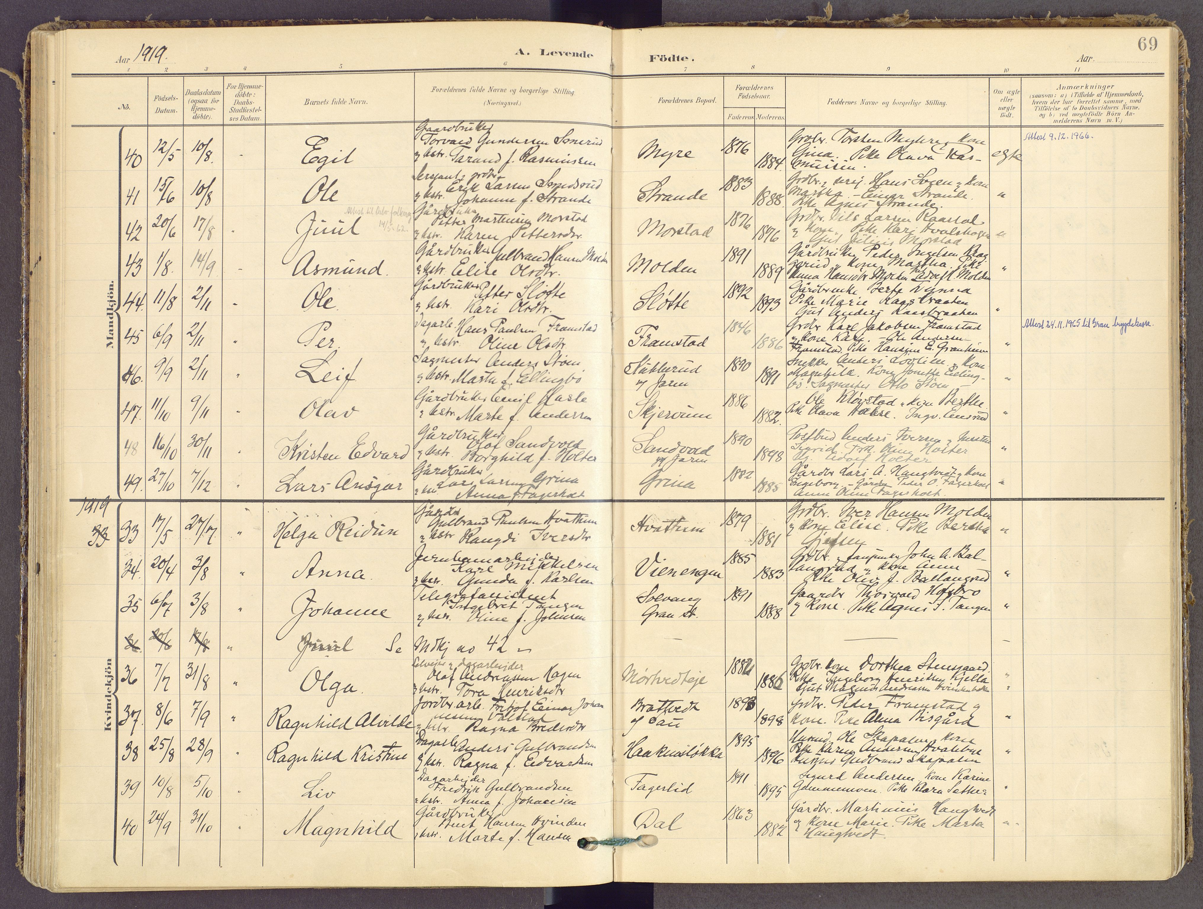 Gran prestekontor, AV/SAH-PREST-112/H/Ha/Haa/L0021: Parish register (official) no. 21, 1908-1932, p. 69