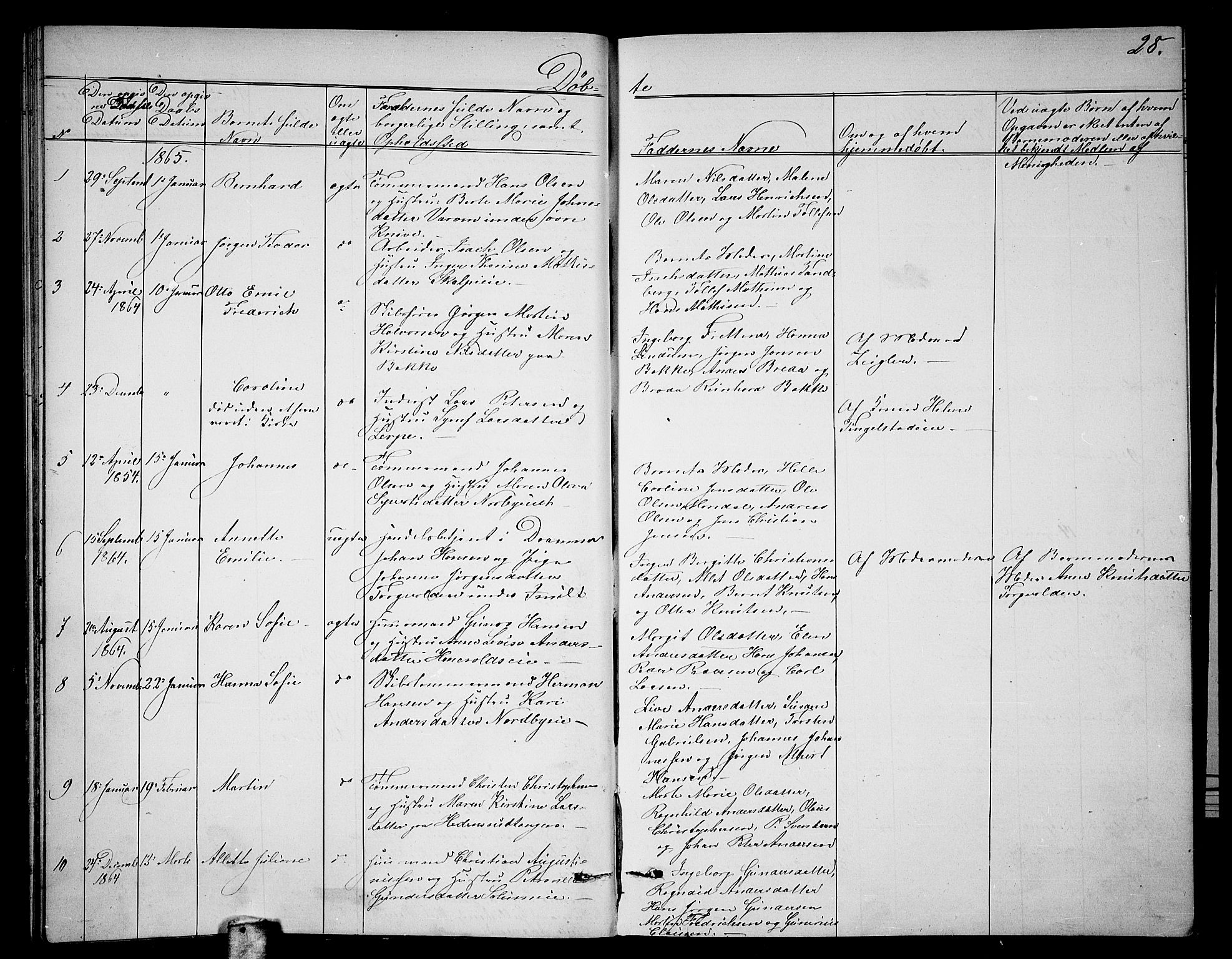 Skoger kirkebøker, SAKO/A-59/G/Ga/L0002: Parish register (copy) no. I 2, 1860-1880, p. 28