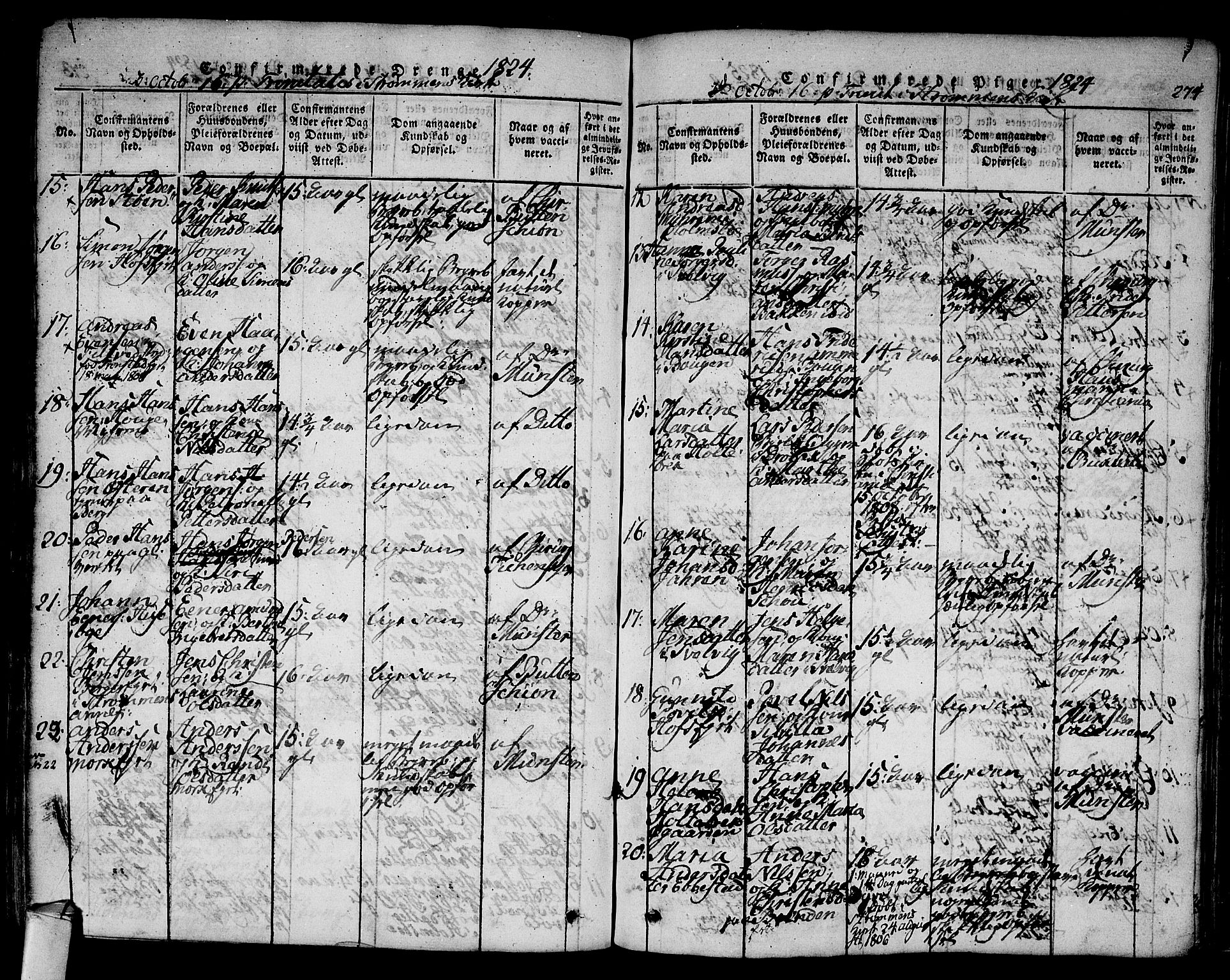 Hurum kirkebøker, AV/SAKO-A-229/F/Fa/L0009: Parish register (official) no. 9, 1816-1826, p. 274