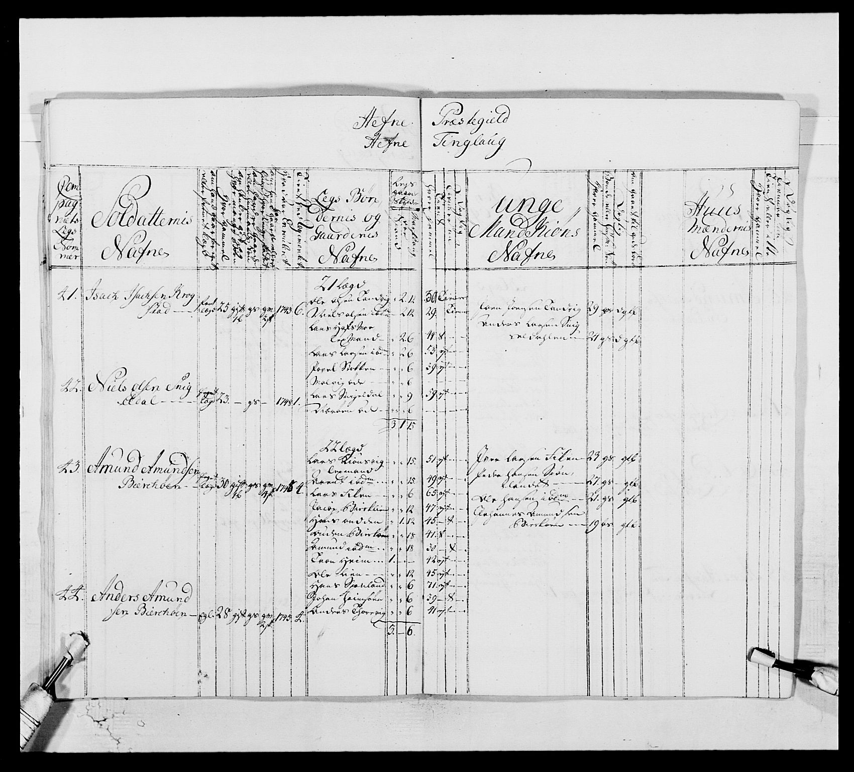 Kommanderende general (KG I) med Det norske krigsdirektorium, AV/RA-EA-5419/E/Ea/L0514: 3. Trondheimske regiment, 1737-1749, p. 541