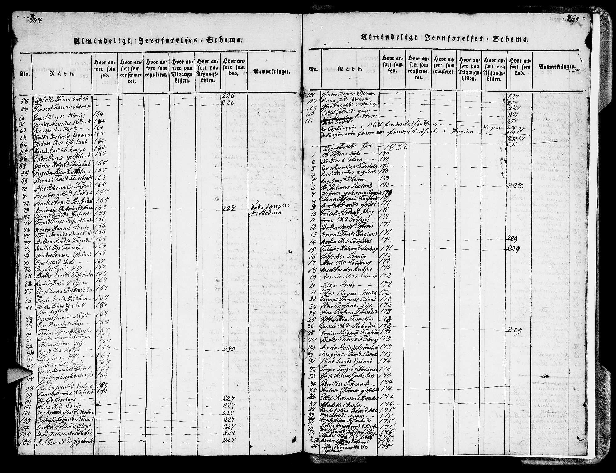Strand sokneprestkontor, SAST/A-101828/H/Ha/Hab/L0002: Parish register (copy) no. B 2, 1816-1854, p. 768-769