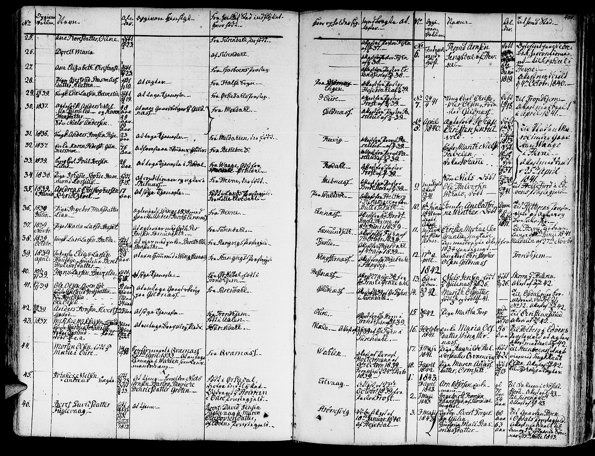 Ministerialprotokoller, klokkerbøker og fødselsregistre - Møre og Romsdal, SAT/A-1454/578/L0904: Parish register (official) no. 578A03, 1836-1858, p. 400