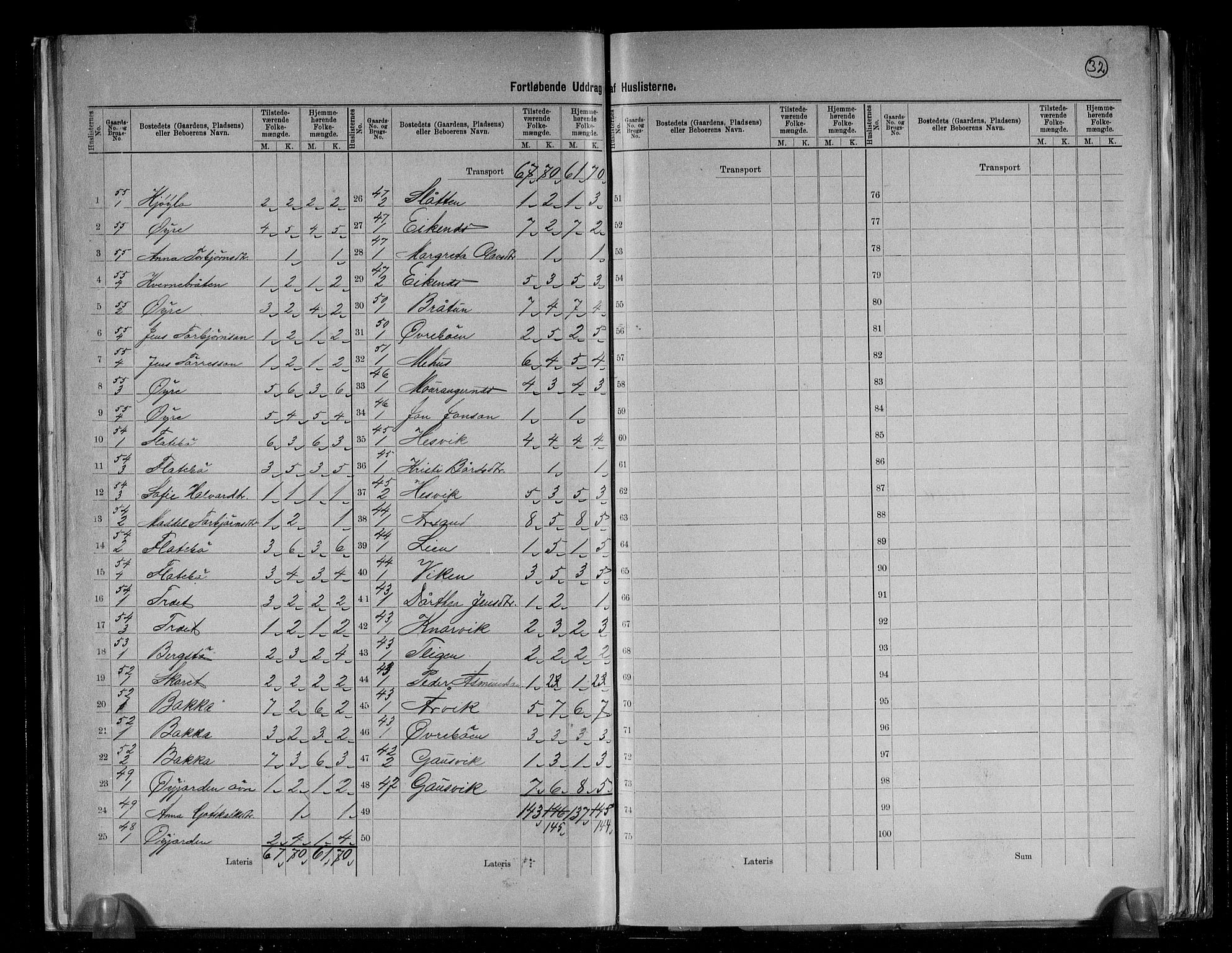 RA, 1891 census for 1224 Kvinnherad, 1891, p. 12