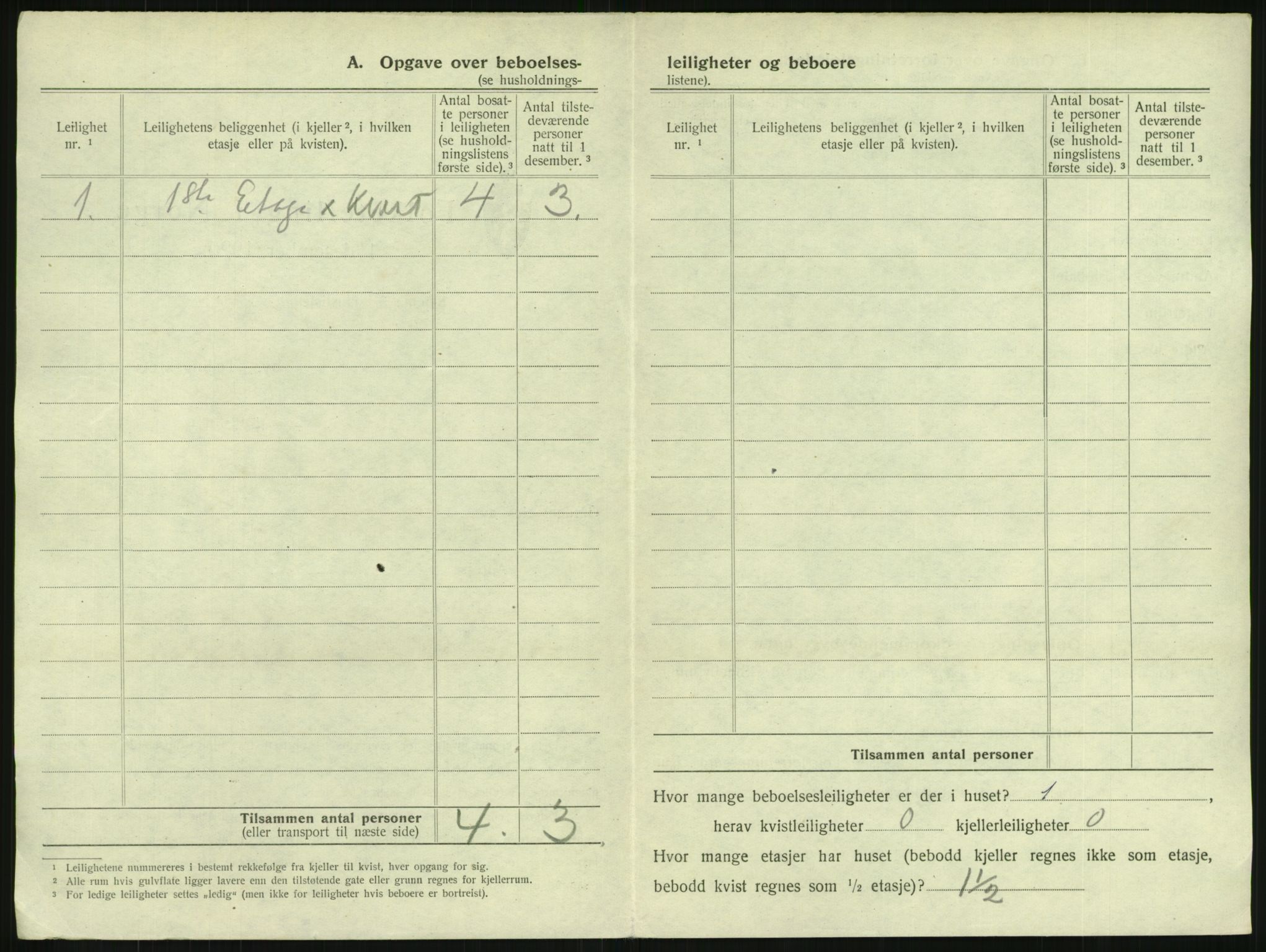 SAKO, 1920 census for Horten, 1920, p. 1544