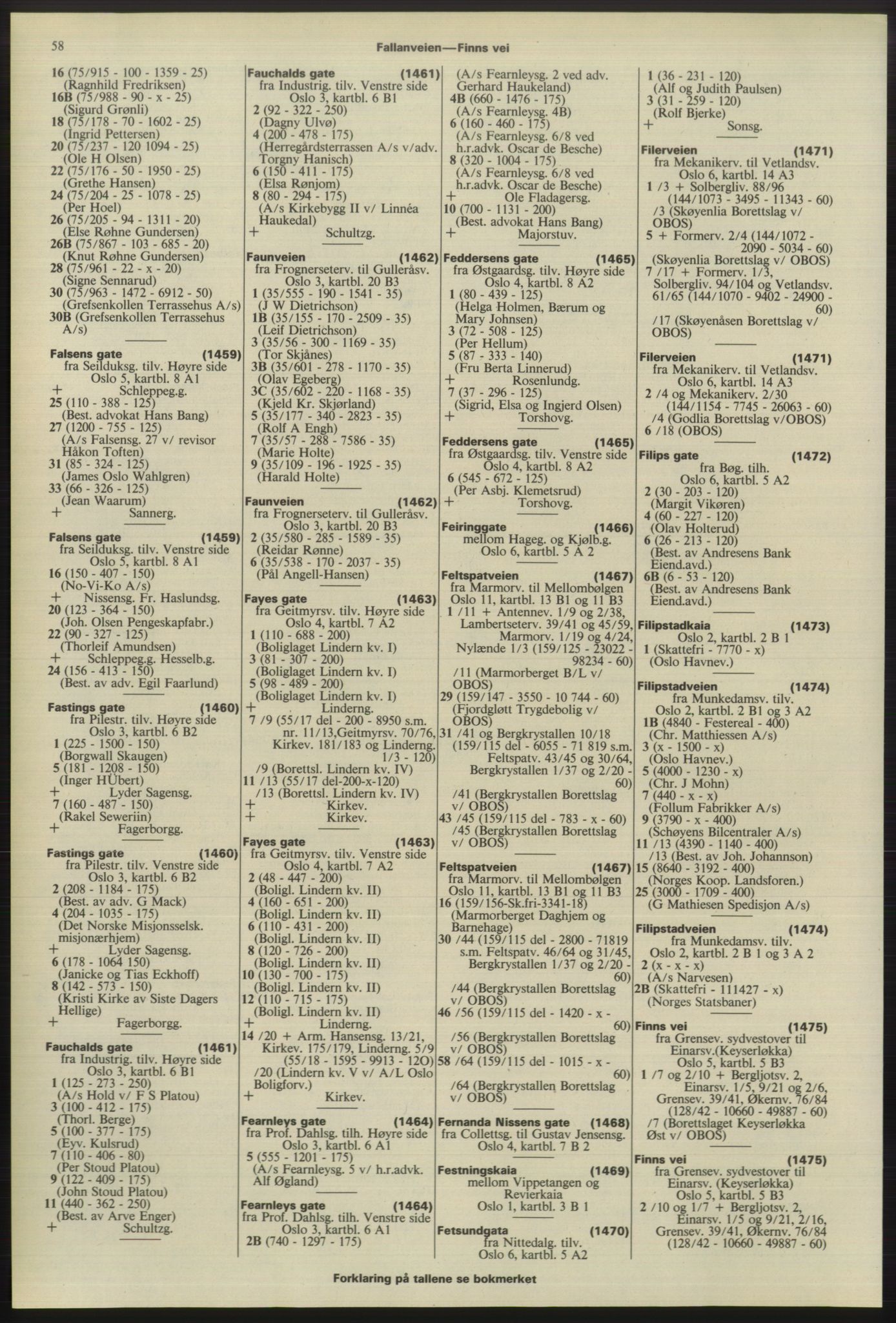 Kristiania/Oslo adressebok, PUBL/-, 1975-1976, p. 58