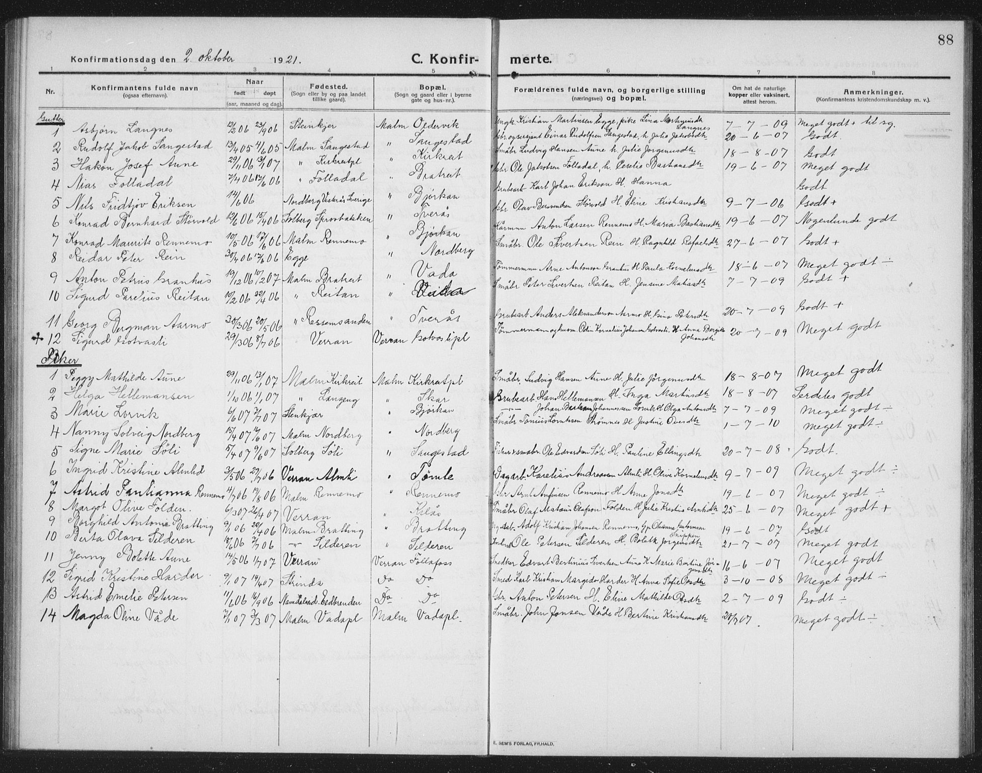 Ministerialprotokoller, klokkerbøker og fødselsregistre - Nord-Trøndelag, SAT/A-1458/745/L0434: Parish register (copy) no. 745C03, 1914-1937, p. 88