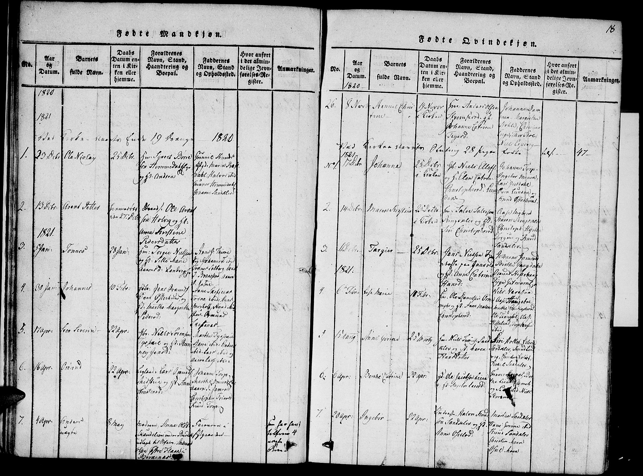 Hommedal sokneprestkontor, SAK/1111-0023/F/Fa/Fab/L0003: Parish register (official) no. A 3, 1815-1848, p. 18