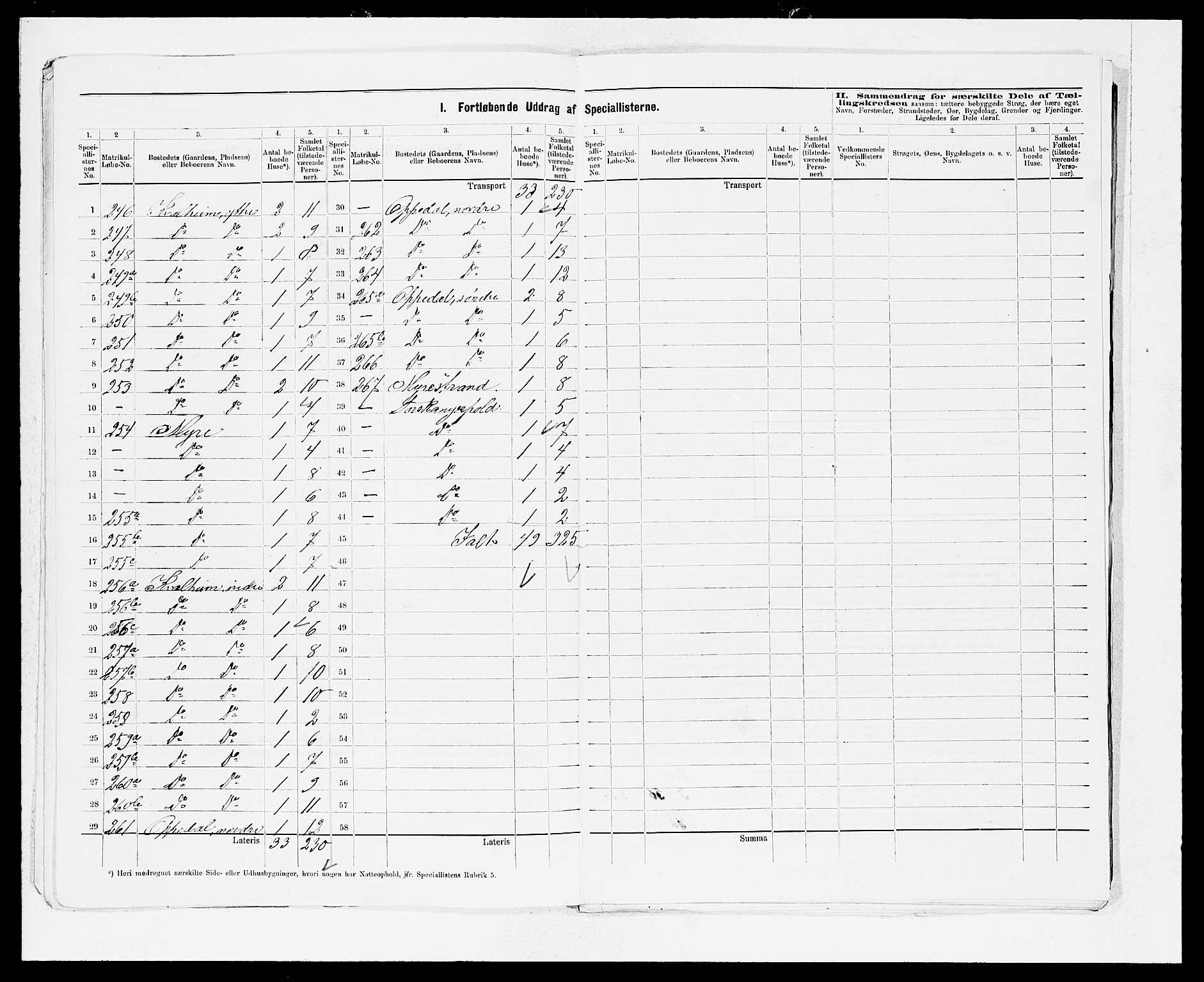 SAB, 1875 Census for 1441P Selje, 1875, p. 8