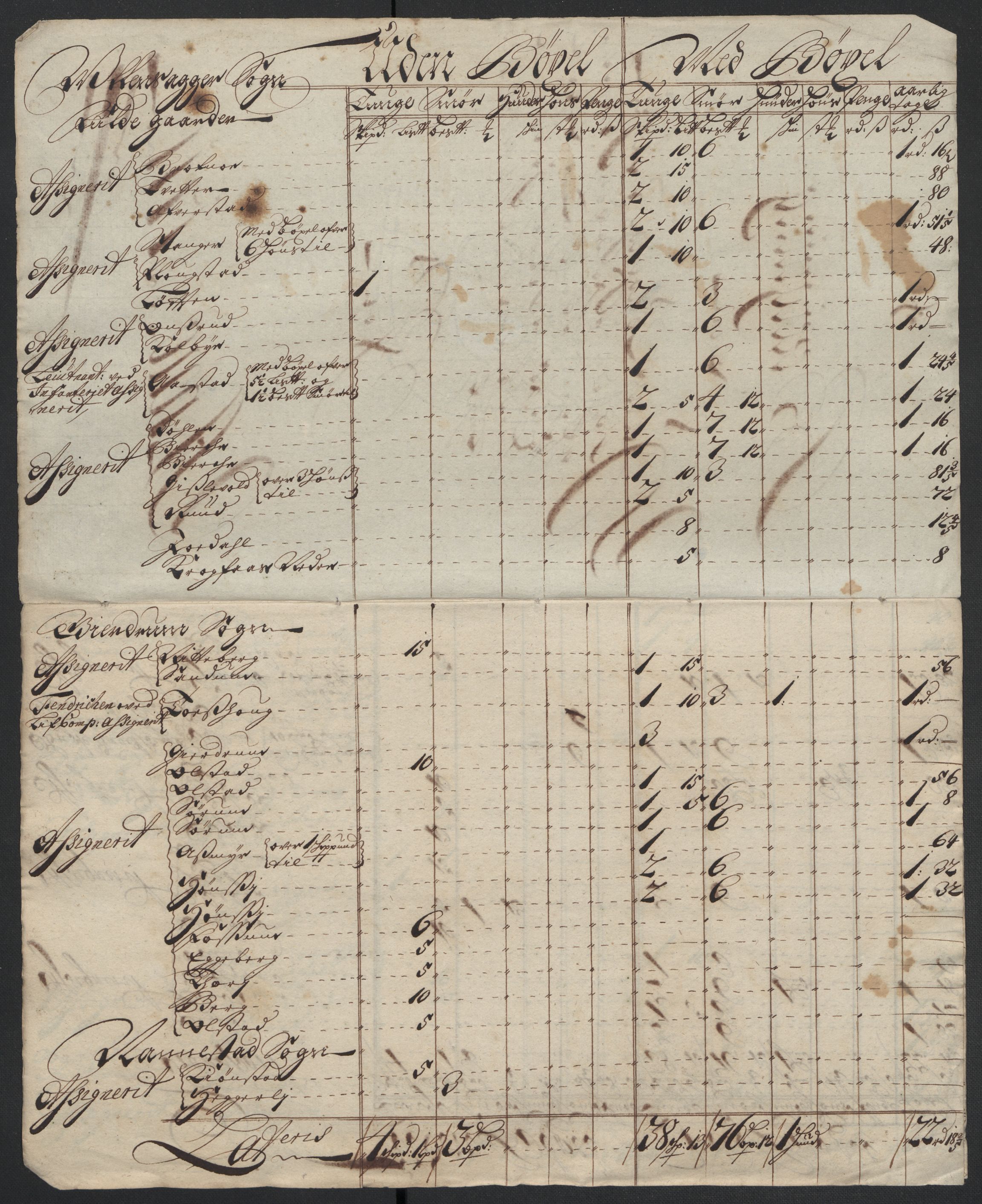 Rentekammeret inntil 1814, Reviderte regnskaper, Fogderegnskap, AV/RA-EA-4092/R12/L0720: Fogderegnskap Øvre Romerike, 1710-1711, p. 281