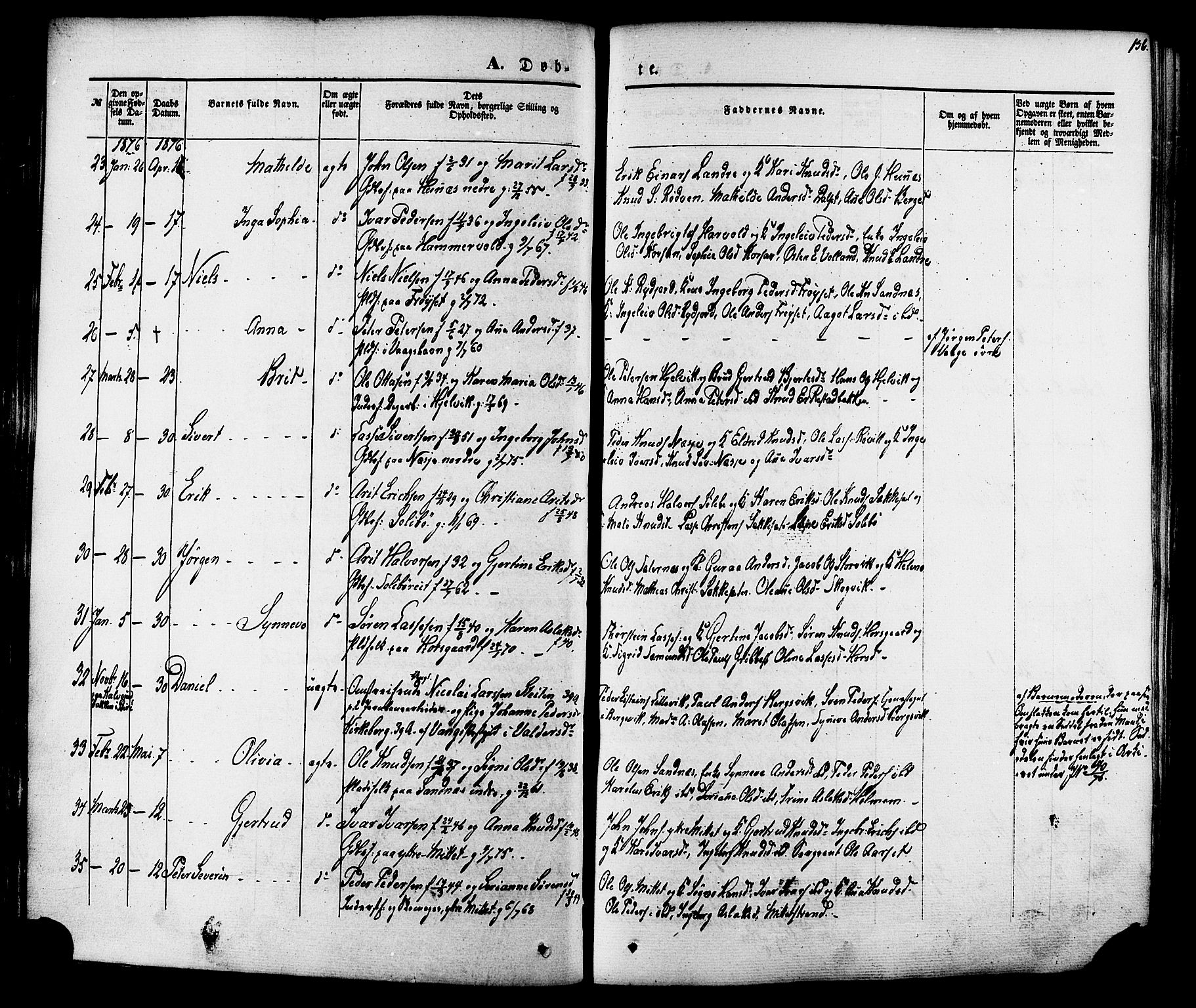 Ministerialprotokoller, klokkerbøker og fødselsregistre - Møre og Romsdal, AV/SAT-A-1454/547/L0603: Parish register (official) no. 547A05, 1846-1877, p. 136