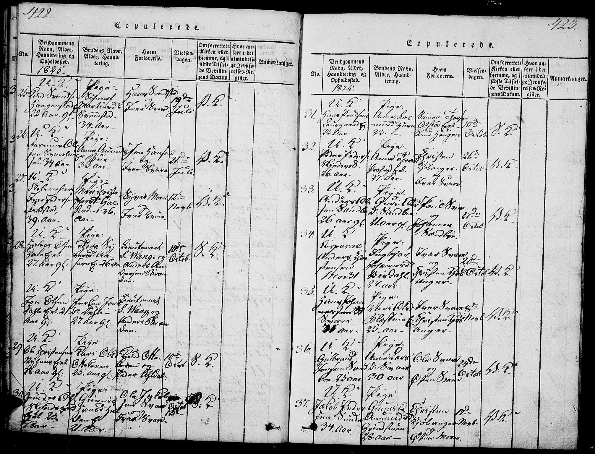 Vågå prestekontor, SAH/PREST-076/H/Ha/Haa/L0003: Parish register (official) no. 3, 1815-1827, p. 422-423
