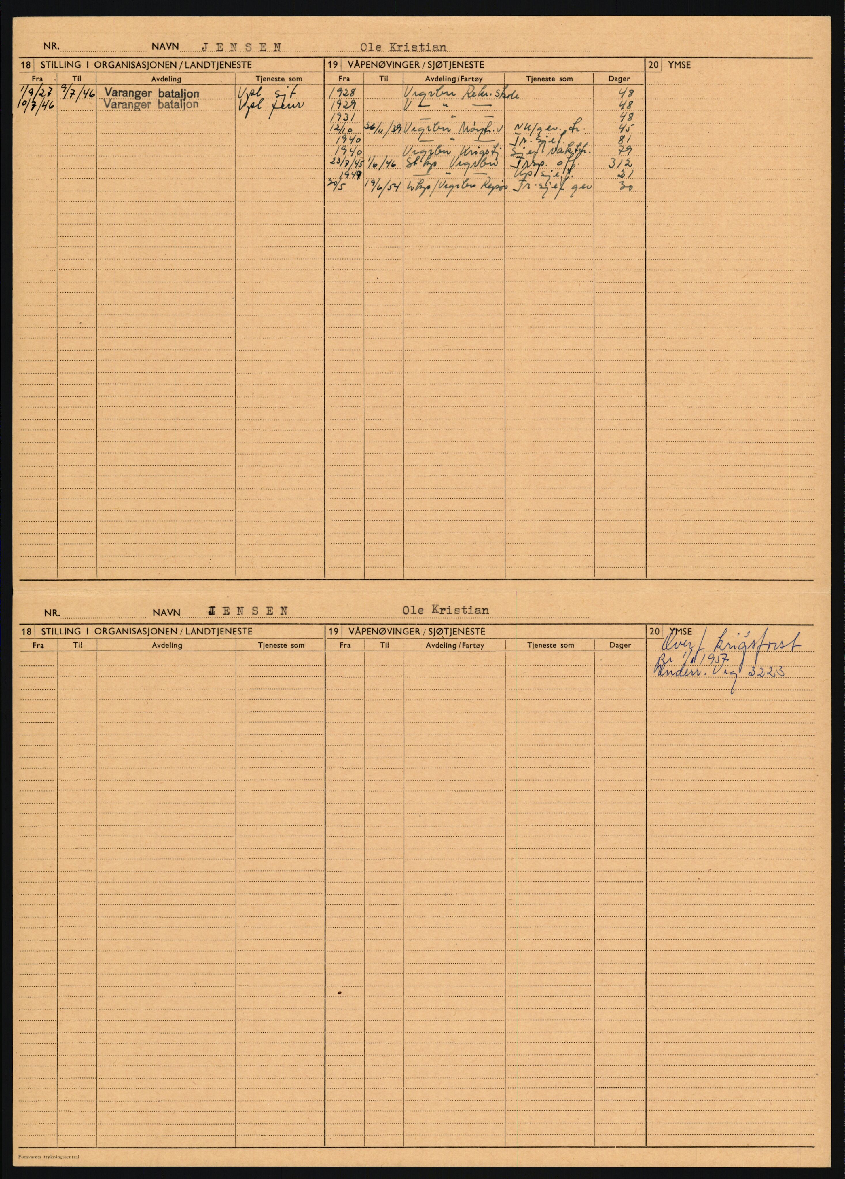 Forsvaret, Varanger bataljon, AV/RA-RAFA-2258/1/D/L0455: Rulleblad og tjenesteuttalelser for befal født 1894-1896, 1901-1909 og 1911-1915, 1894-1915, p. 19