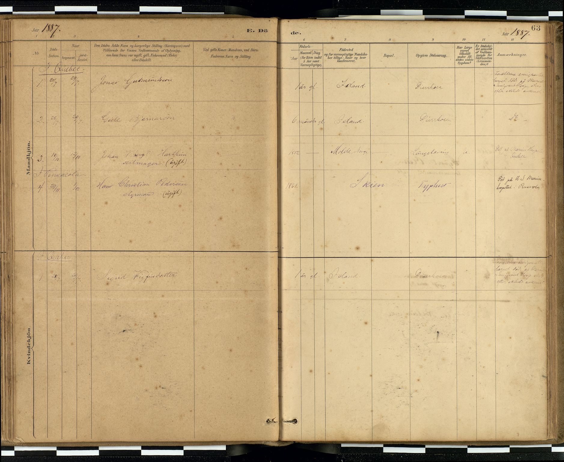 Den norske sjømannsmisjon i utlandet / Quebec (Canada) samt Pensacola--Savannah-Mobile-New Orleans-Gulfport (Gulfhamnene i USA), AV/SAB-SAB/PA-0114/H/Ha/L0001: Parish register (official) no. A 1, 1887-1924, p. 62b-63a