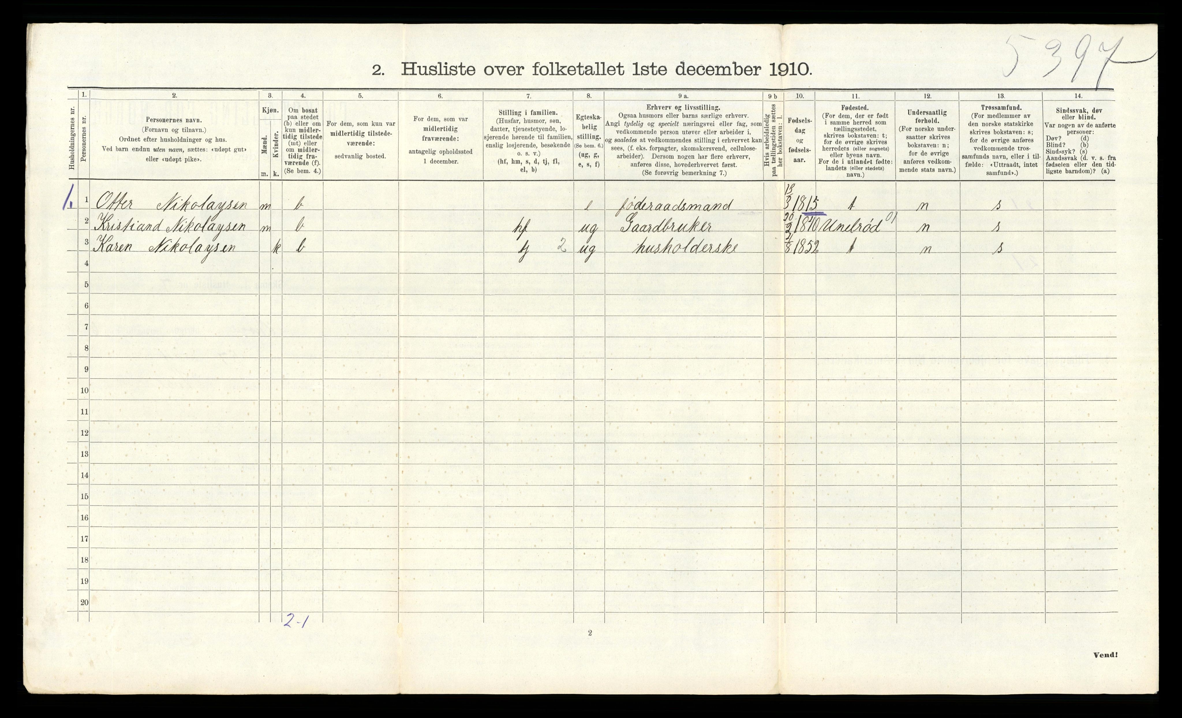 RA, 1910 census for Skoger, 1910, p. 1285