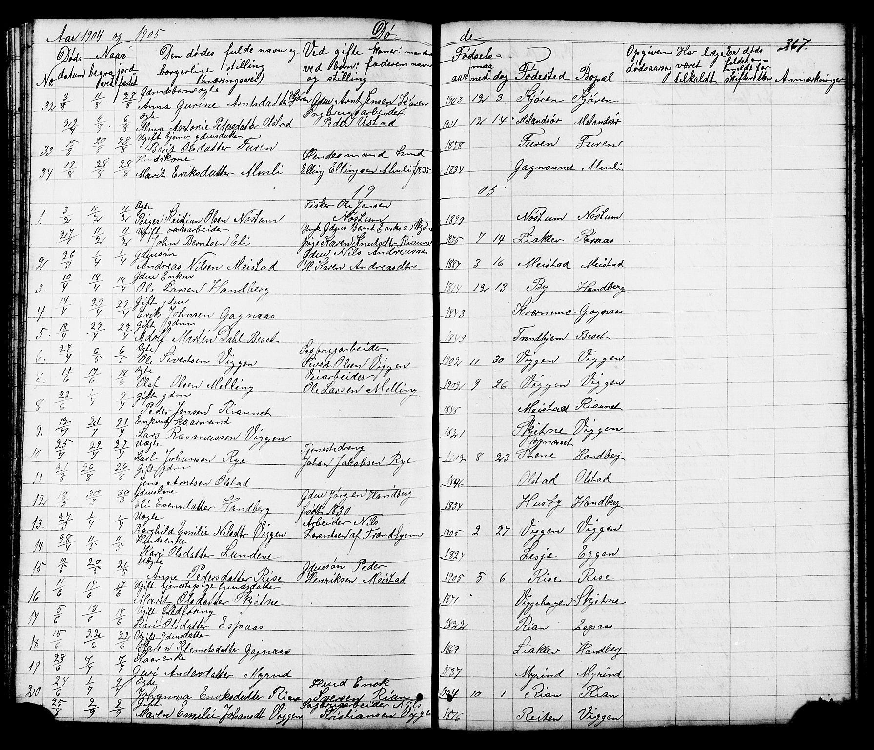 Ministerialprotokoller, klokkerbøker og fødselsregistre - Sør-Trøndelag, SAT/A-1456/665/L0777: Parish register (copy) no. 665C02, 1867-1915, p. 367
