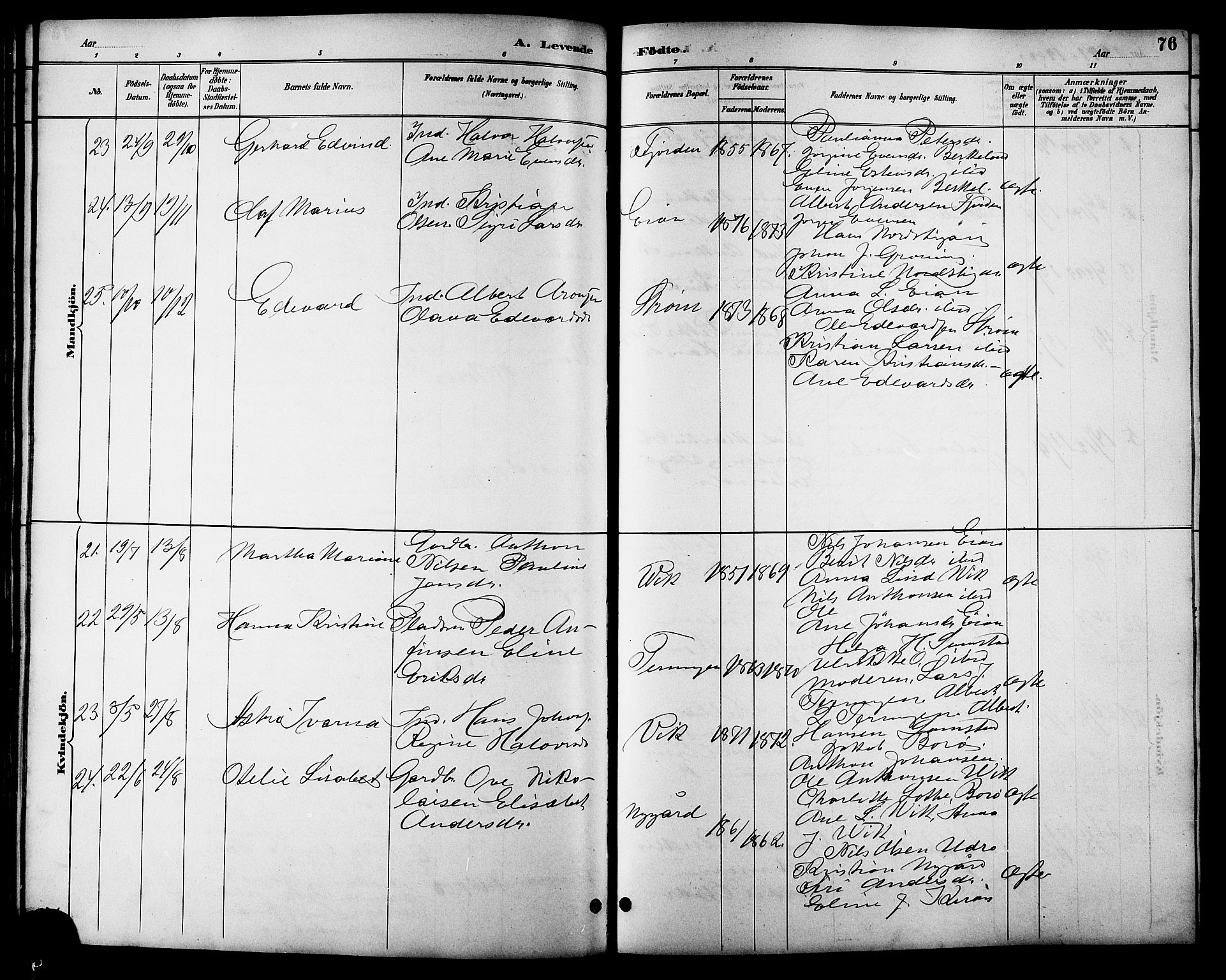 Ministerialprotokoller, klokkerbøker og fødselsregistre - Sør-Trøndelag, SAT/A-1456/657/L0716: Parish register (copy) no. 657C03, 1889-1904, p. 76