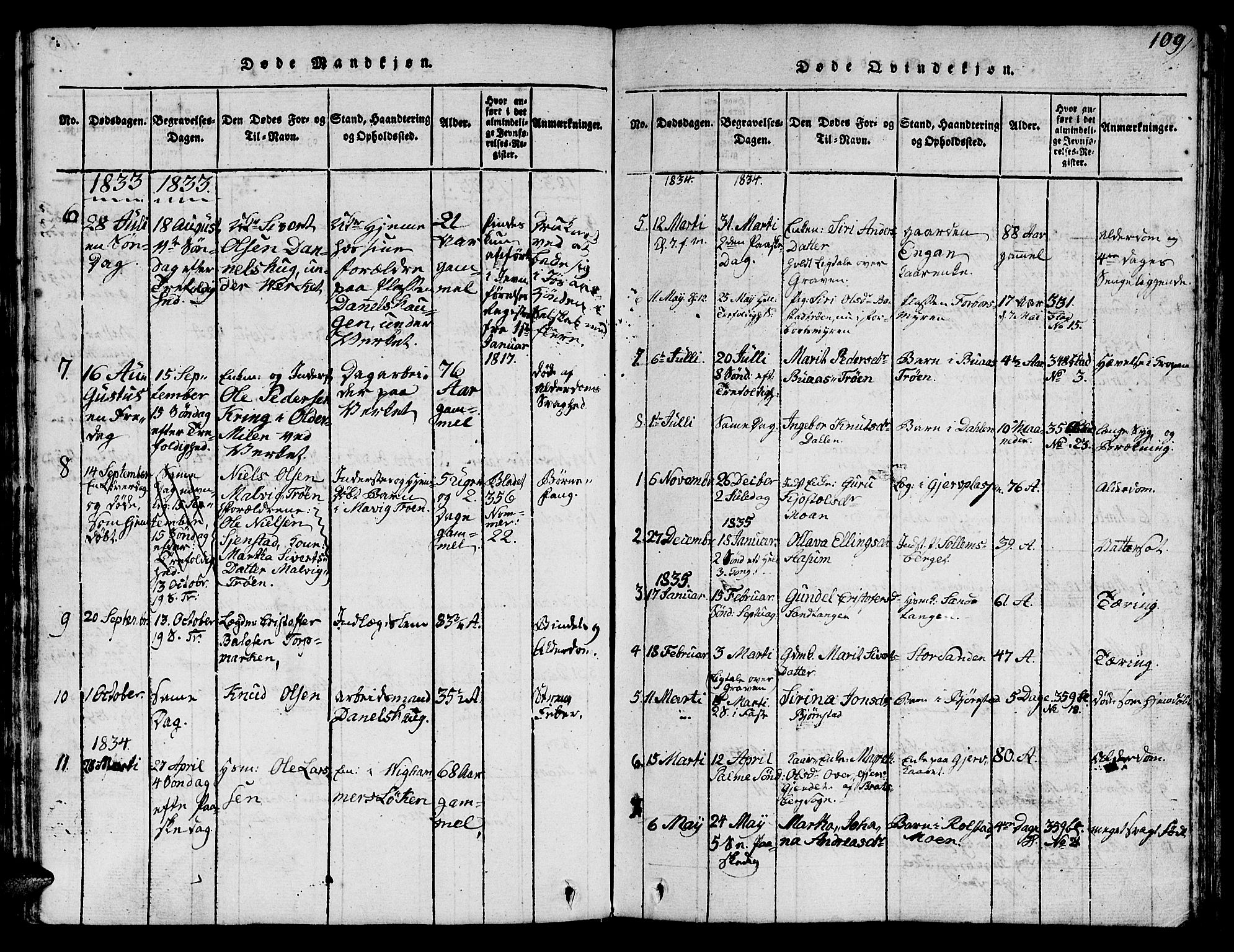Ministerialprotokoller, klokkerbøker og fødselsregistre - Sør-Trøndelag, SAT/A-1456/616/L0420: Parish register (copy) no. 616C03, 1817-1835, p. 109