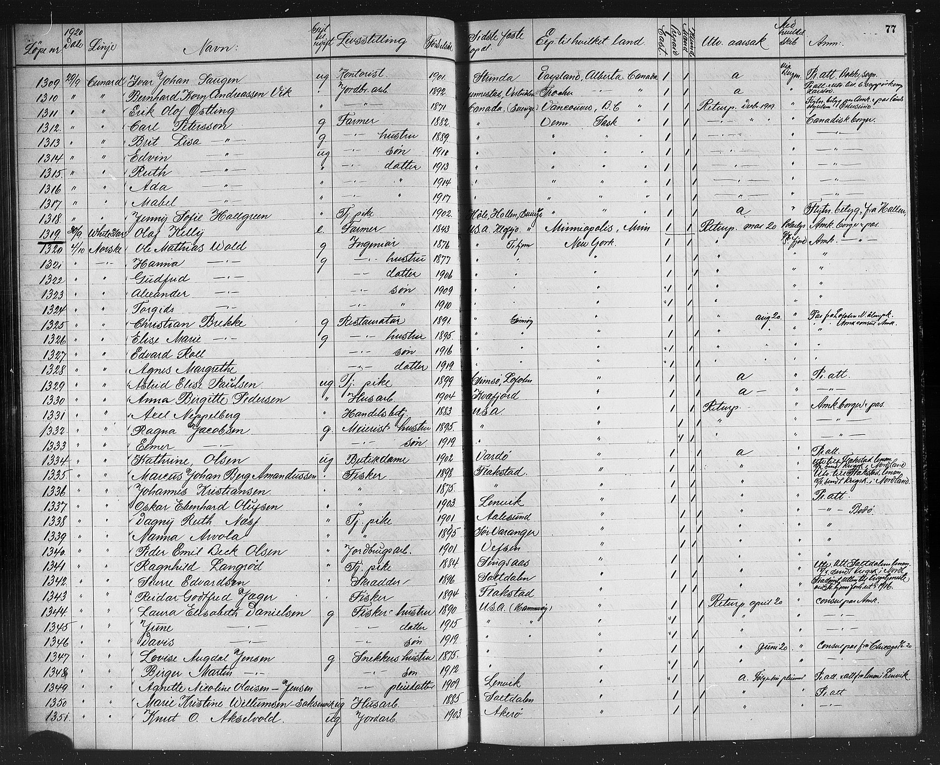 Trondheim politikammer, AV/SAT-A-1887/1/32/L0016: Emigrantprotokoll XV, 1916-1926, p. 77