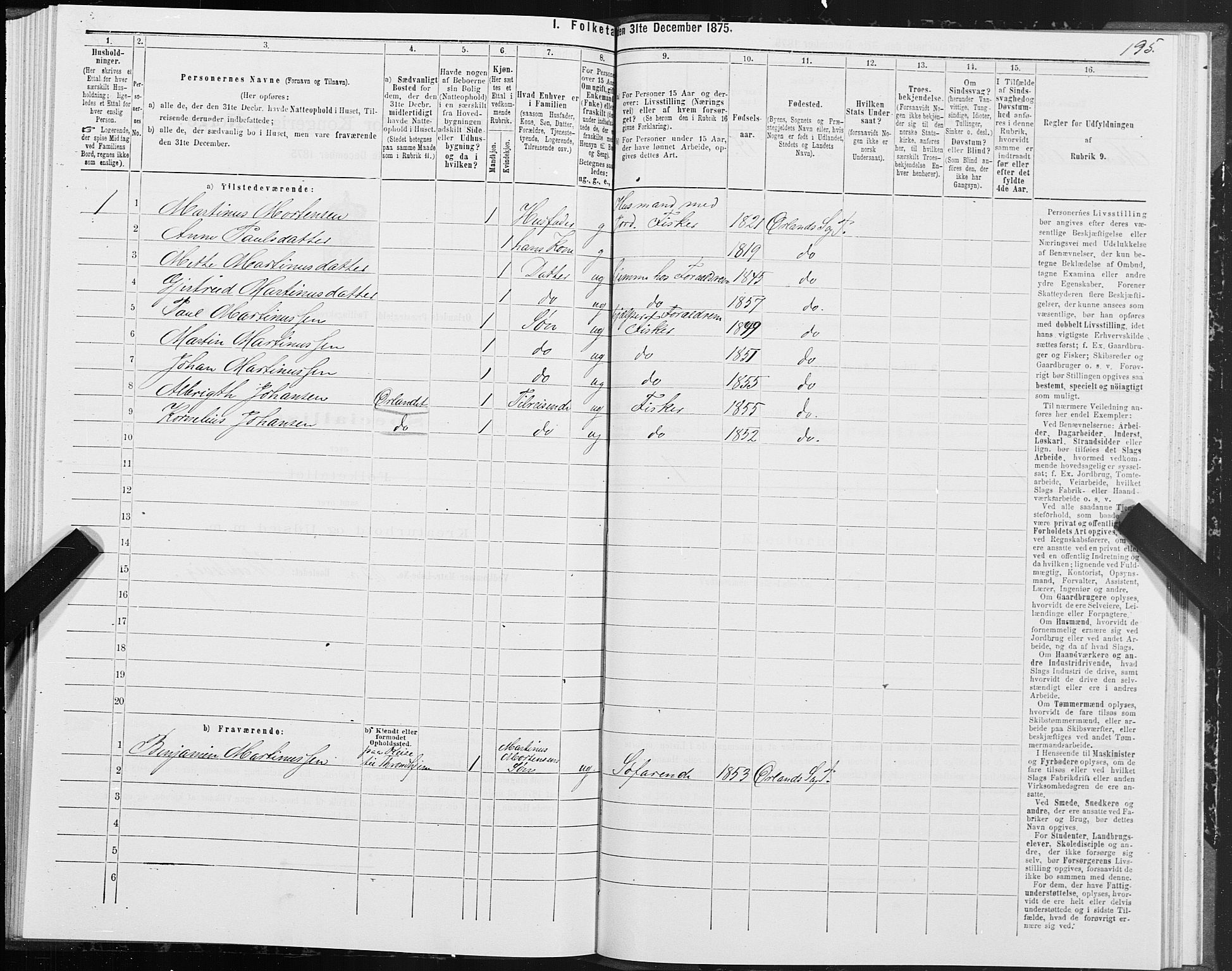SAT, 1875 census for 1621P Ørland, 1875, p. 2195