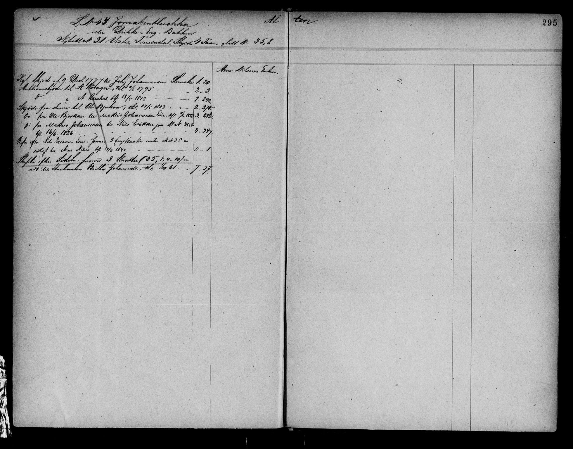Alta fogderi/sorenskriveri, SATØ/SATØ-5/1/K/Kb/Kba/L0007pantereg: Mortgage register no. 7, 1776, p. 295