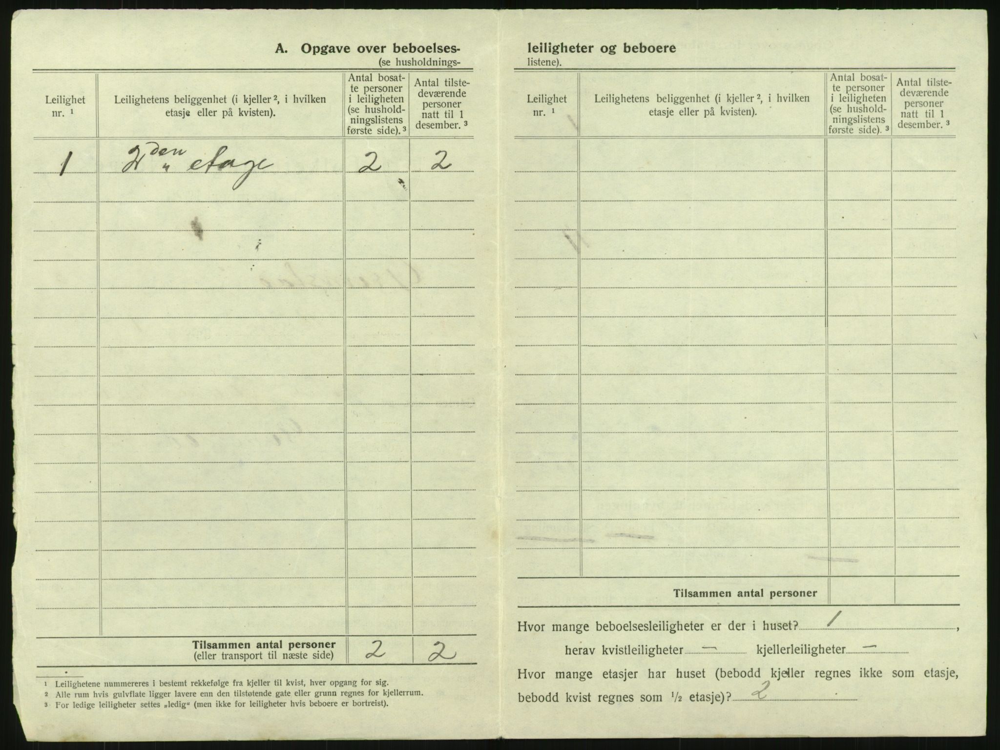 SAK, 1920 census for Grimstad, 1920, p. 382