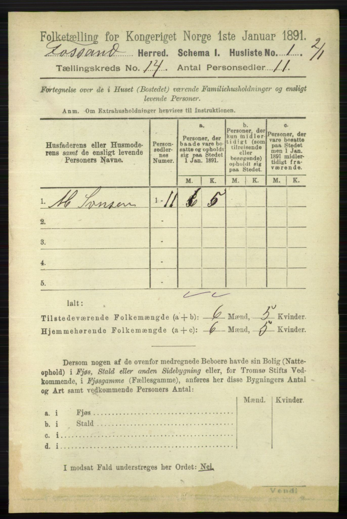 RA, 1891 census for 1129 Forsand, 1891, p. 2197