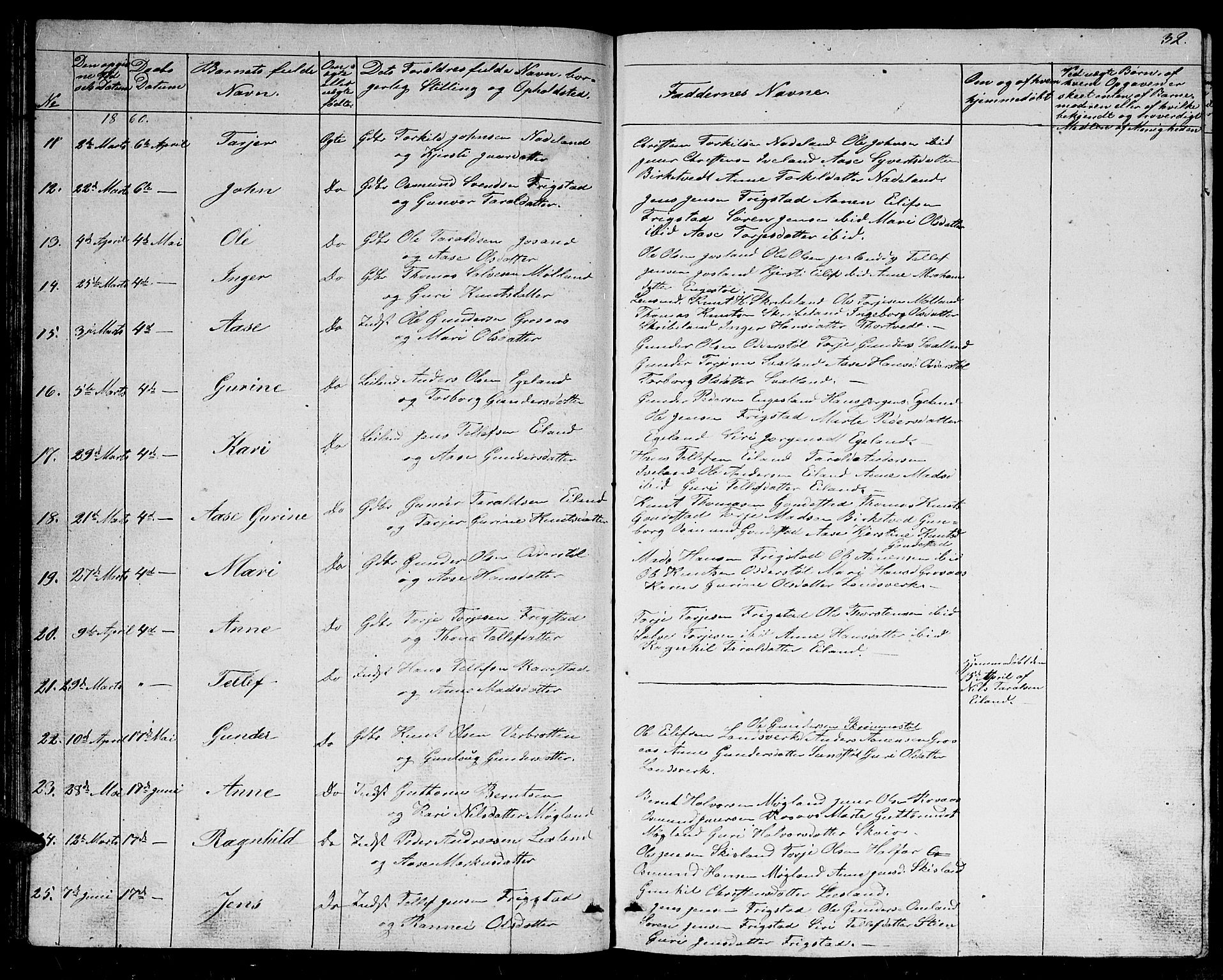 Evje sokneprestkontor, SAK/1111-0008/F/Fb/Fbc/L0002: Parish register (copy) no. B 2, 1849-1876, p. 32