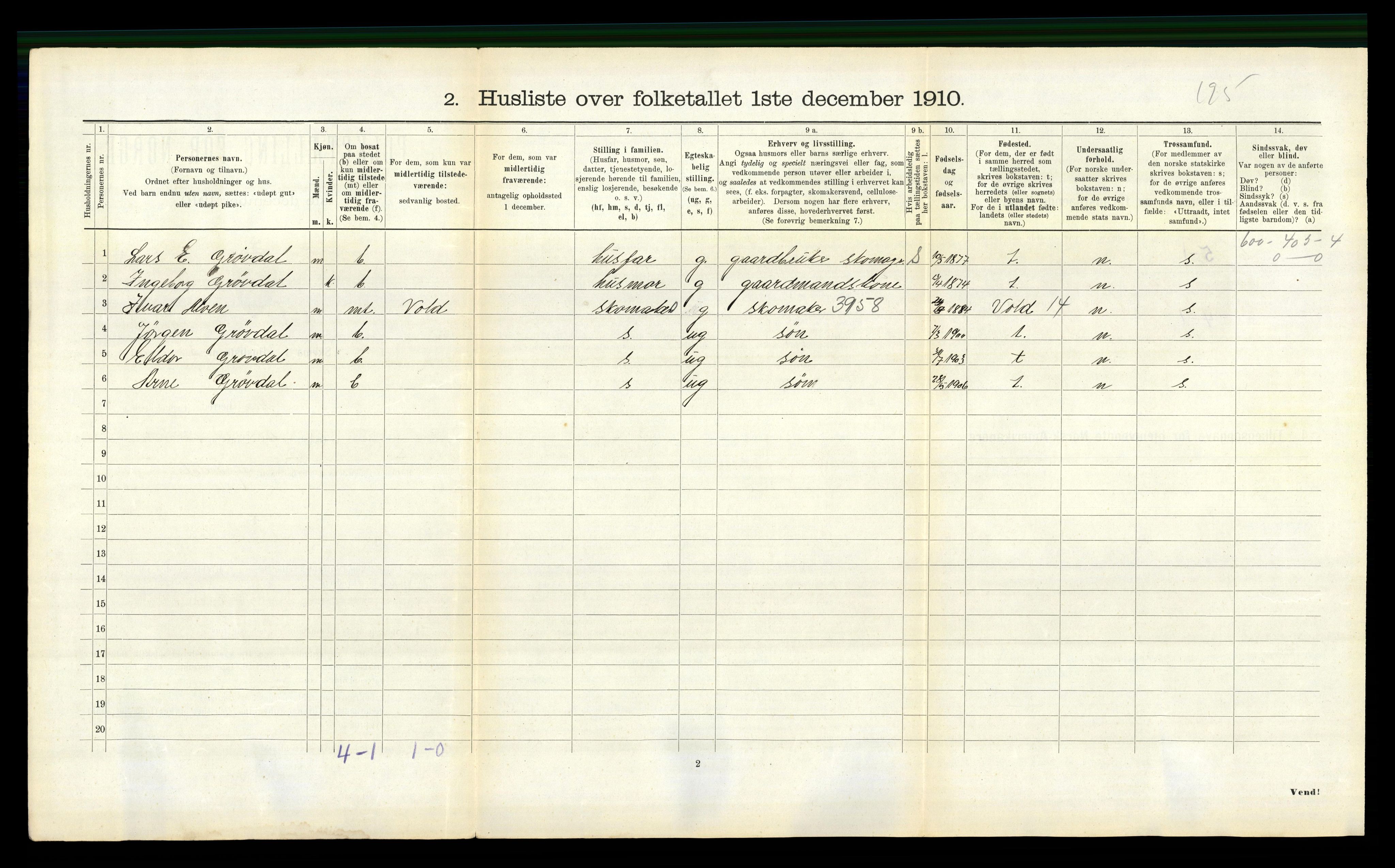 RA, 1910 census for Hen, 1910, p. 216