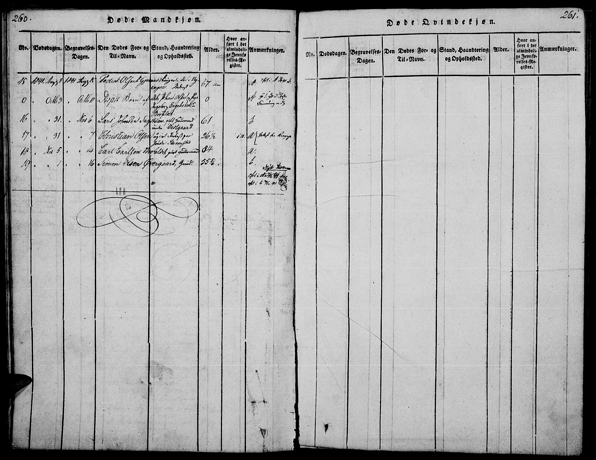 Åmot prestekontor, Hedmark, AV/SAH-PREST-056/H/Ha/Haa/L0005: Parish register (official) no. 5, 1815-1841, p. 260-261