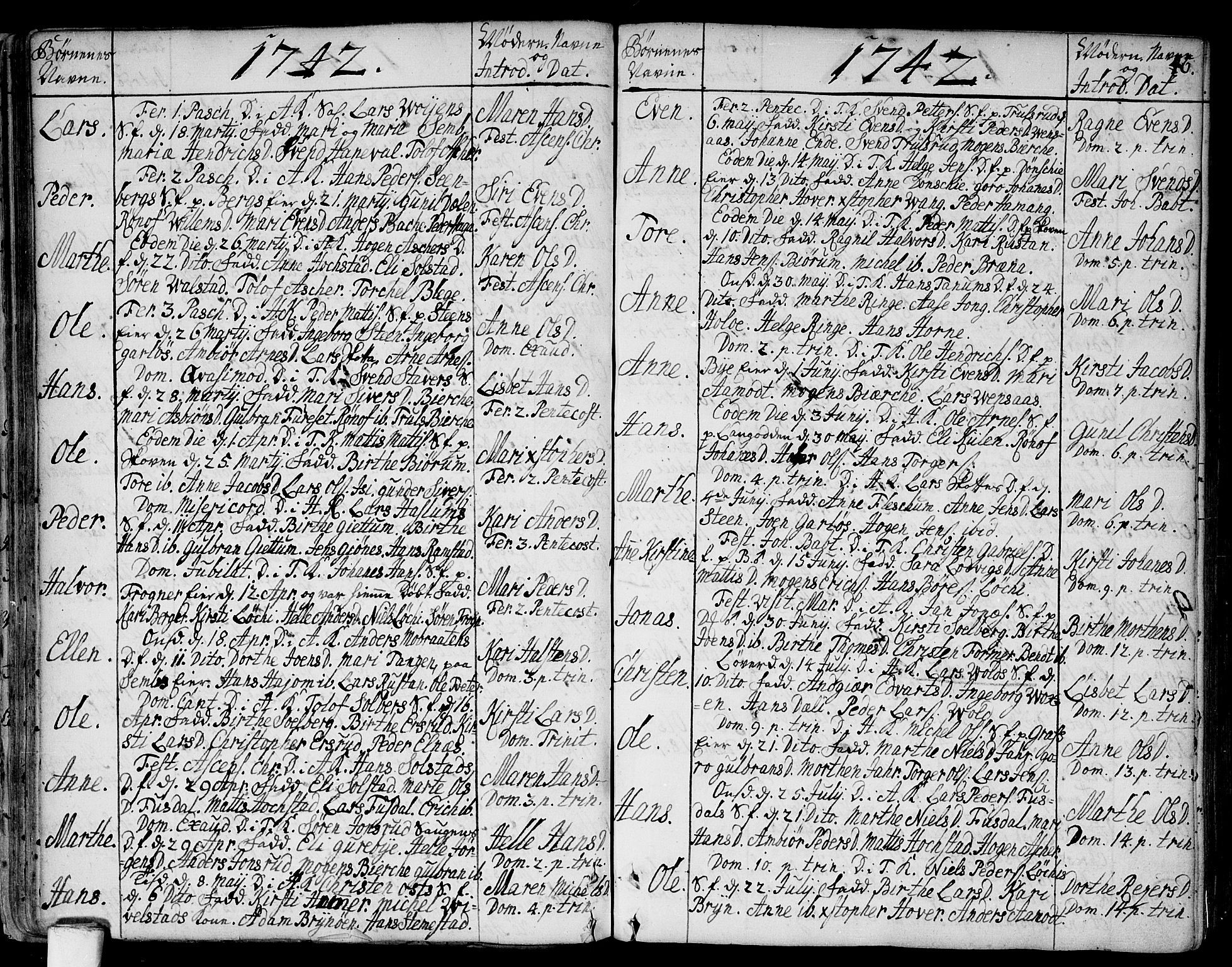 Asker prestekontor Kirkebøker, SAO/A-10256a/F/Fa/L0002: Parish register (official) no. I 2, 1733-1766, p. 46