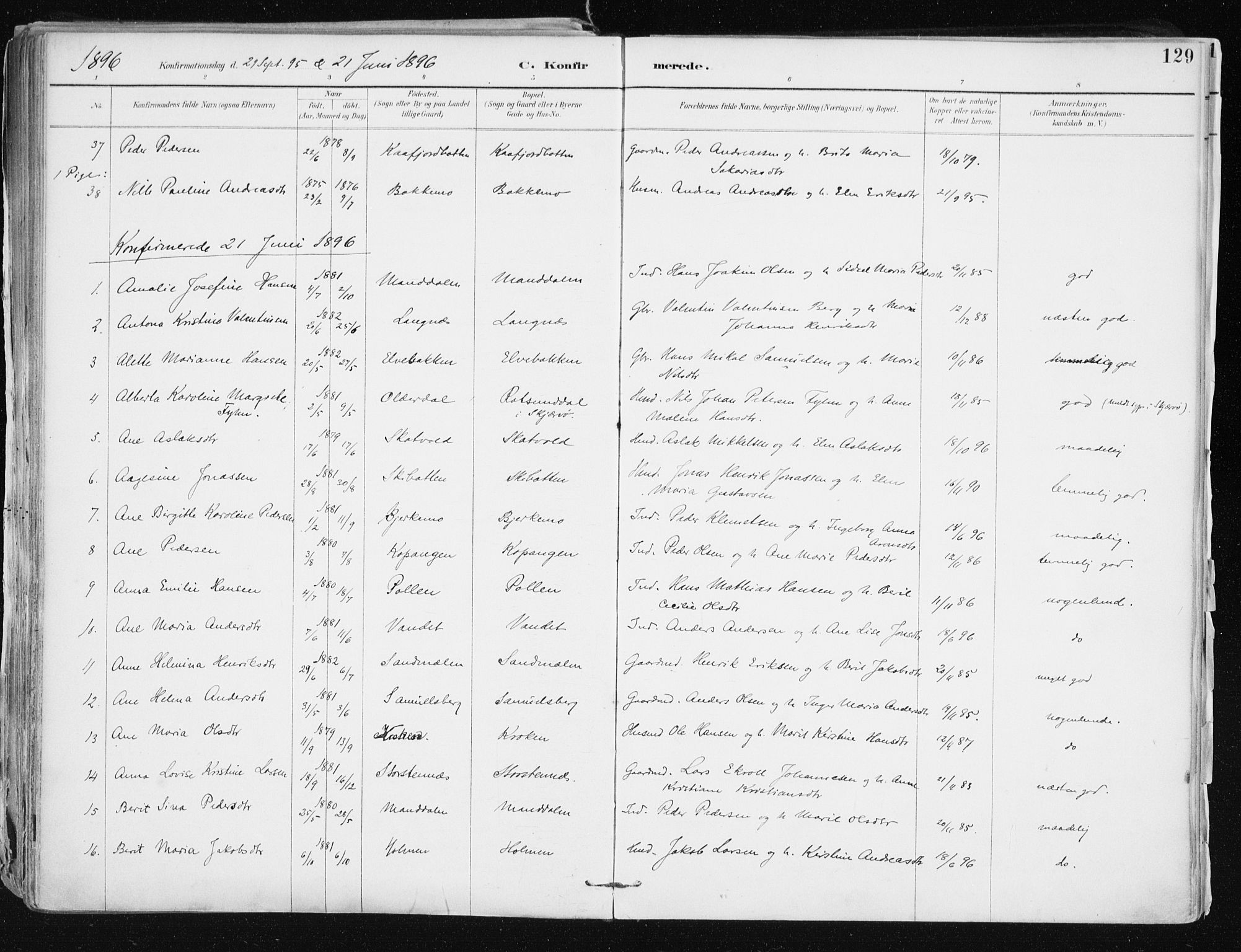 Lyngen sokneprestembete, SATØ/S-1289/H/He/Hea/L0008kirke: Parish register (official) no. 8, 1891-1902, p. 129