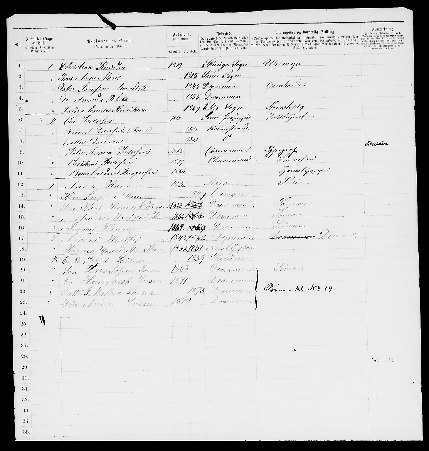 SAKO, 1885 census for 0602 Drammen, 1885, p. 3443