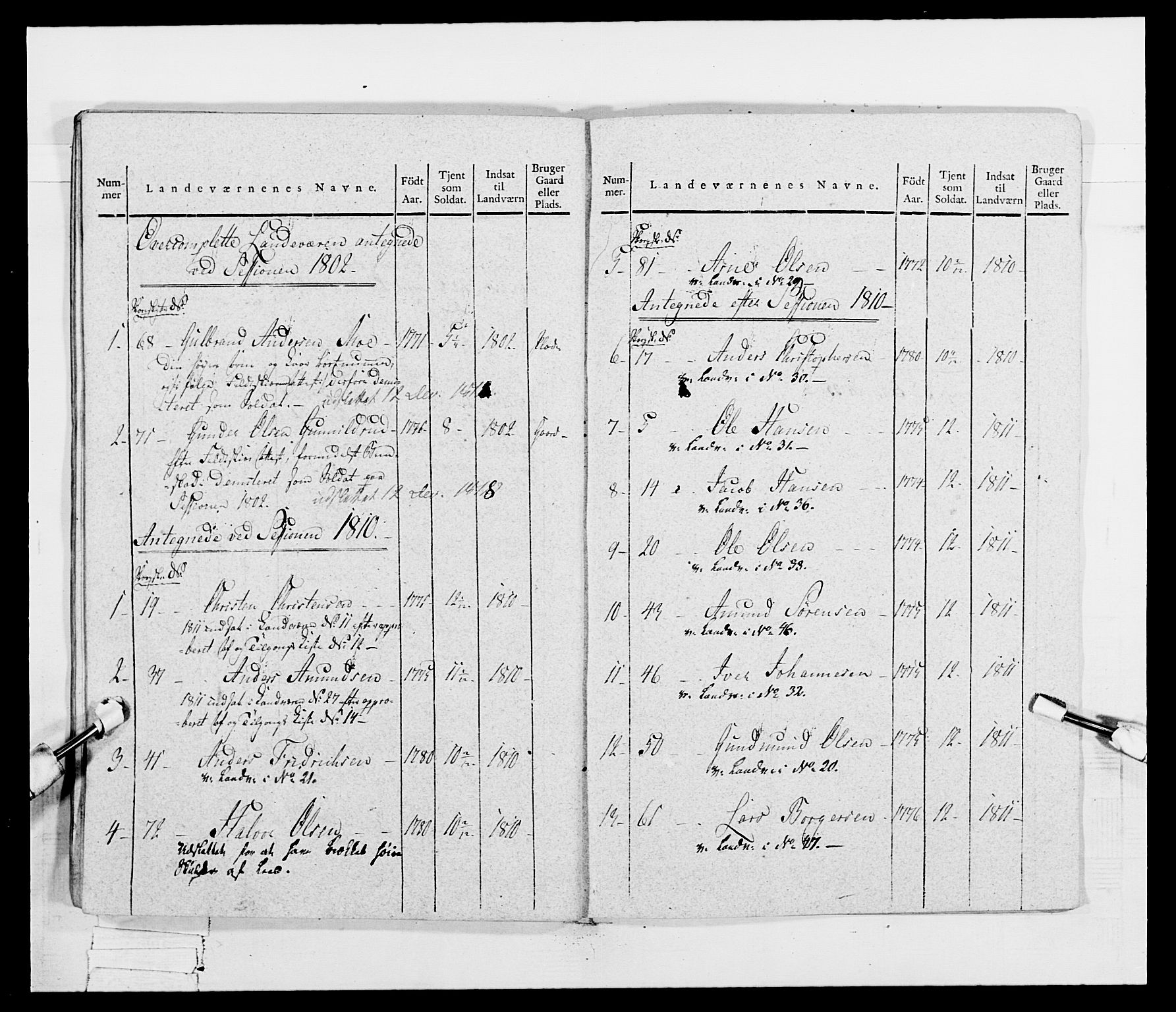 Generalitets- og kommissariatskollegiet, Det kongelige norske kommissariatskollegium, AV/RA-EA-5420/E/Eh/L0048: Akershusiske skarpskytterregiment, 1812, p. 356