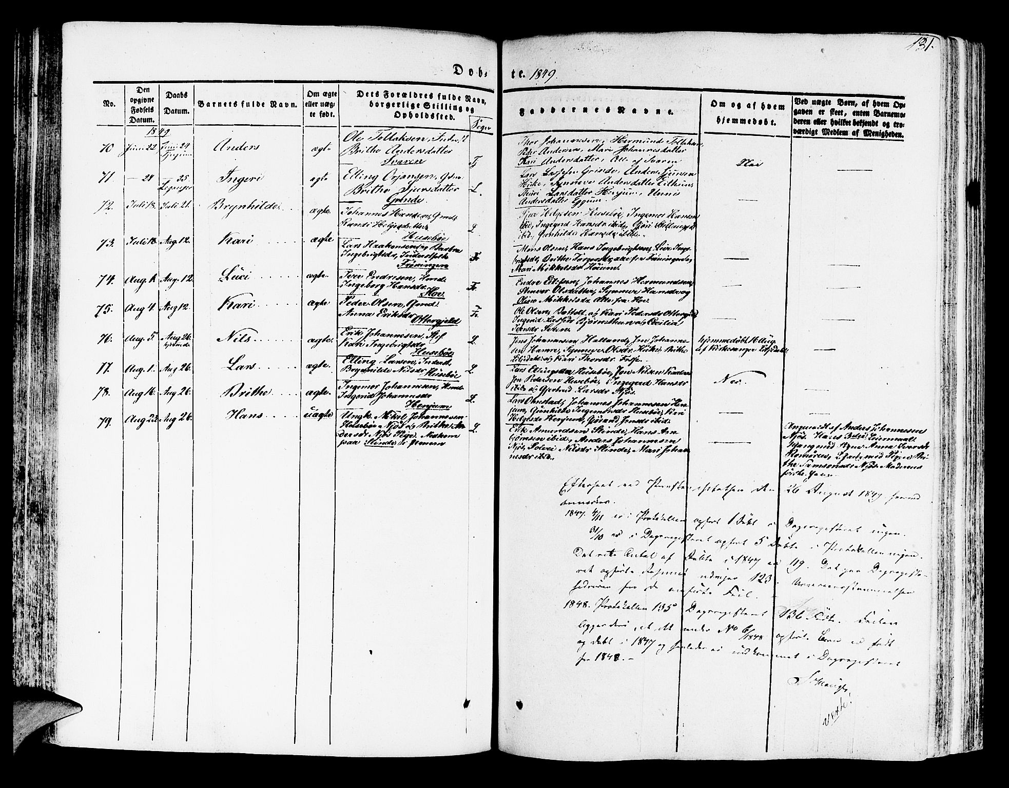 Leikanger sokneprestembete, SAB/A-81001: Parish register (official) no. A 7, 1838-1851, p. 131