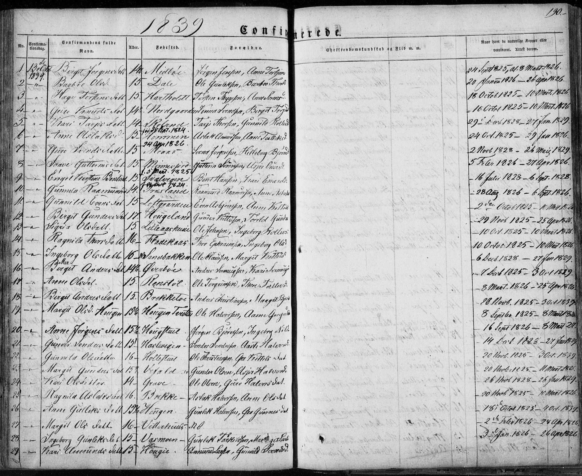 Seljord kirkebøker, SAKO/A-20/F/Fa/L0011: Parish register (official) no. I 11, 1831-1849, p. 190