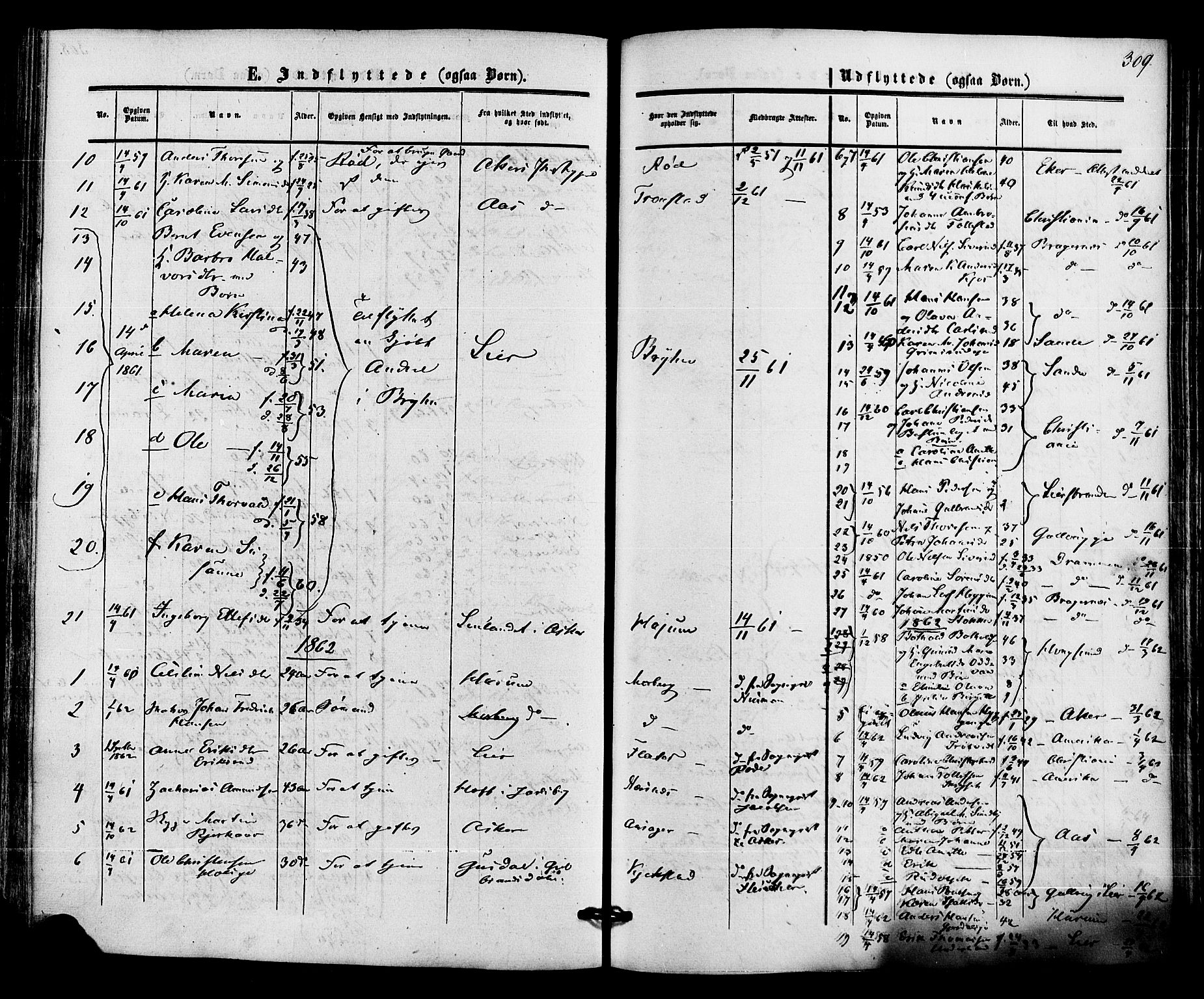 Røyken kirkebøker, AV/SAKO-A-241/F/Fa/L0006: Parish register (official) no. 6, 1857-1875, p. 309